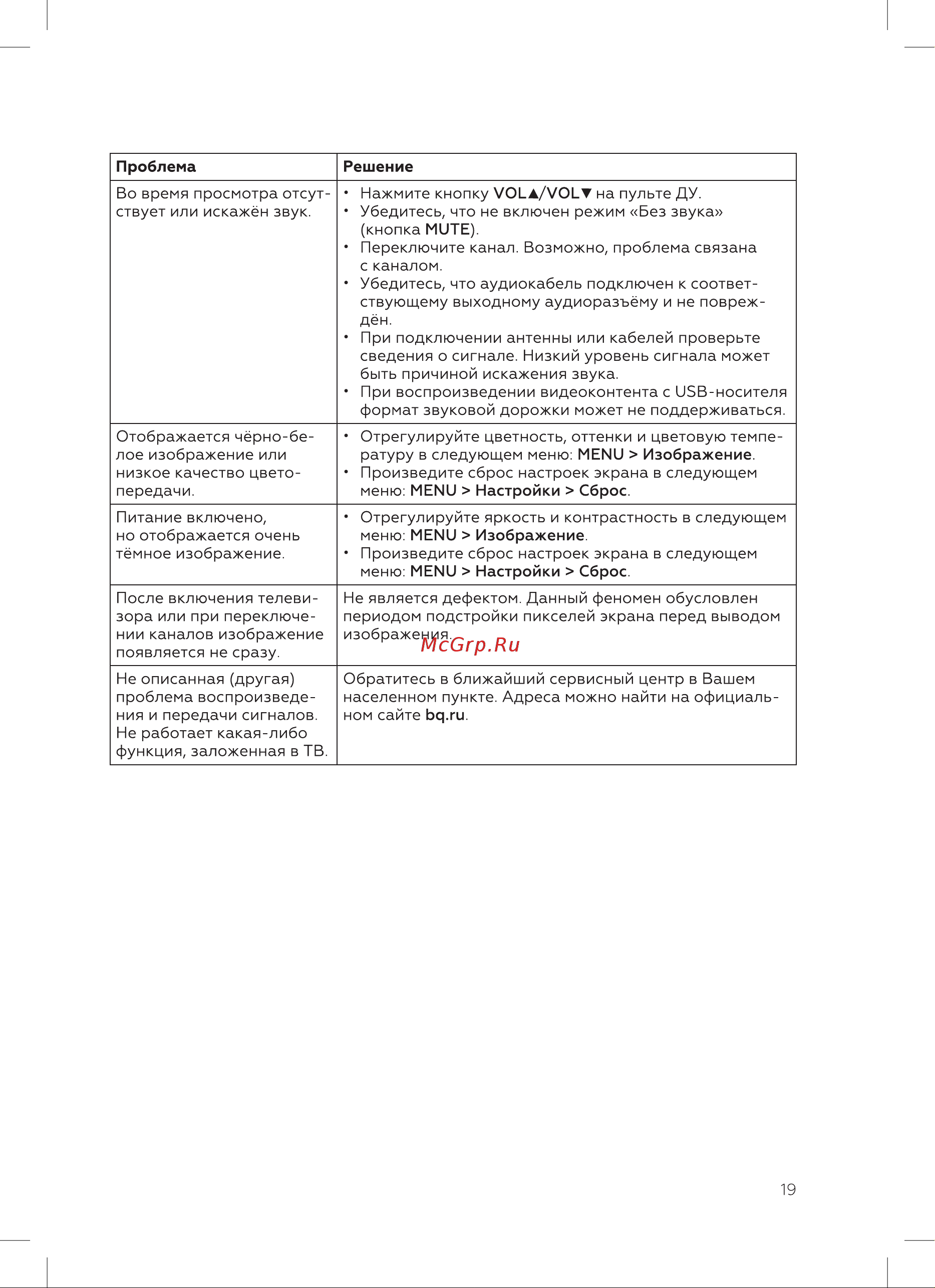 BQ 2405B Black Инструкция по эксплуатации онлайн [21/28] 794237