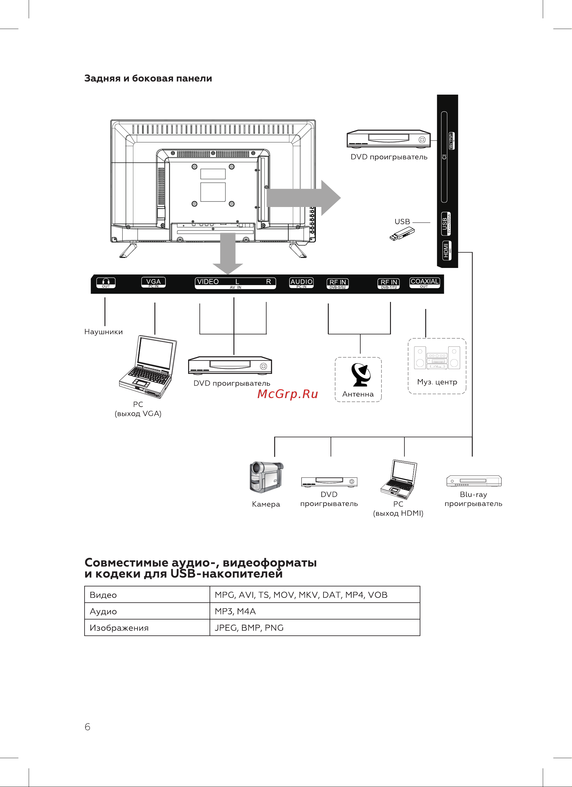 BQ 2405B Black [8/28] Задняя и боковая панели