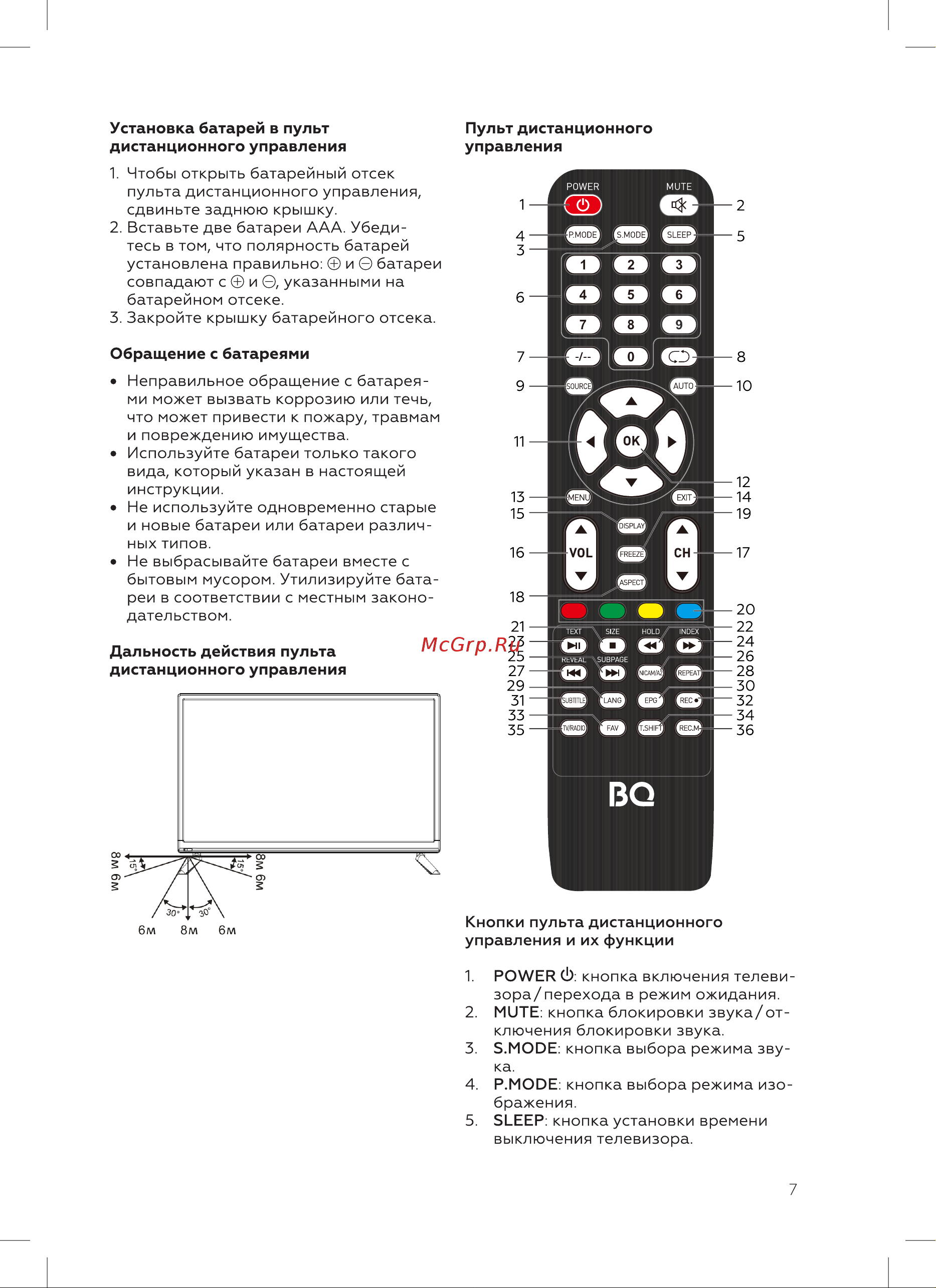 BQ 2405B Black Инструкция по эксплуатации онлайн [9/28] 794237
