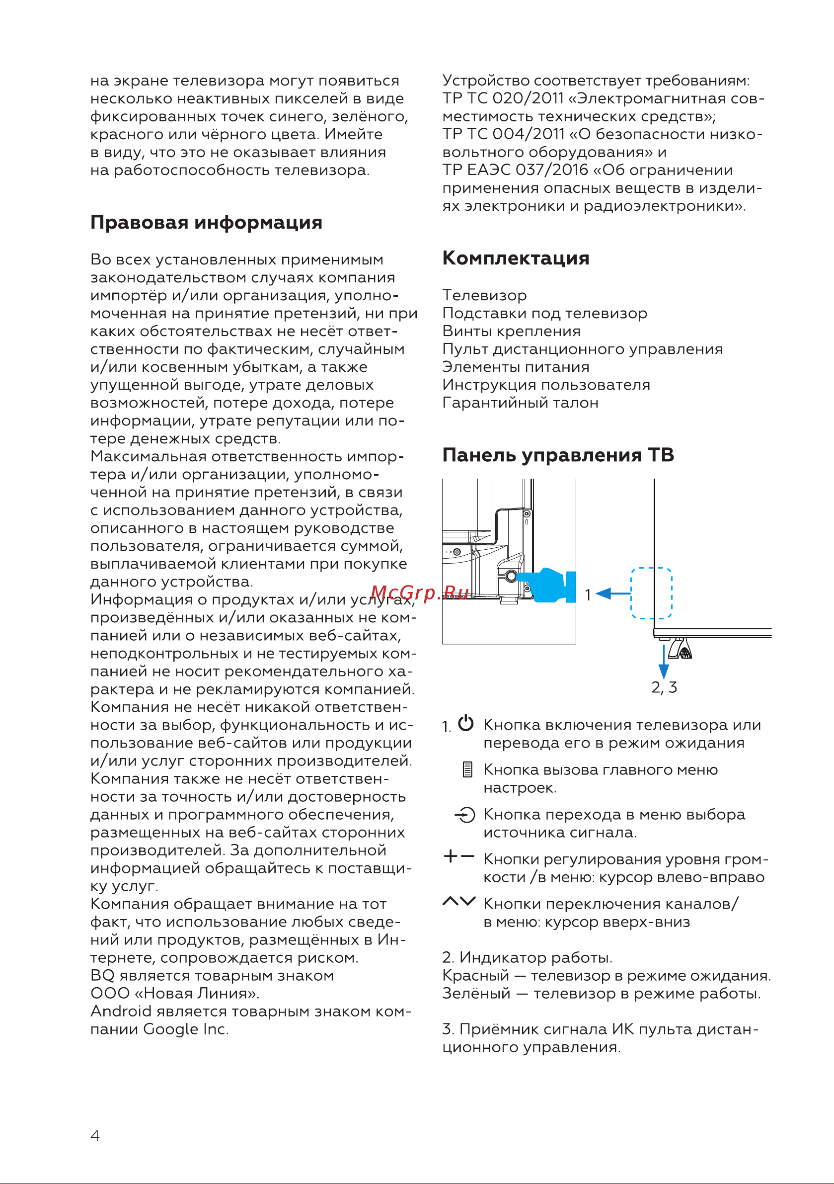 BQ 24S04B [6/28] Панель управления тв