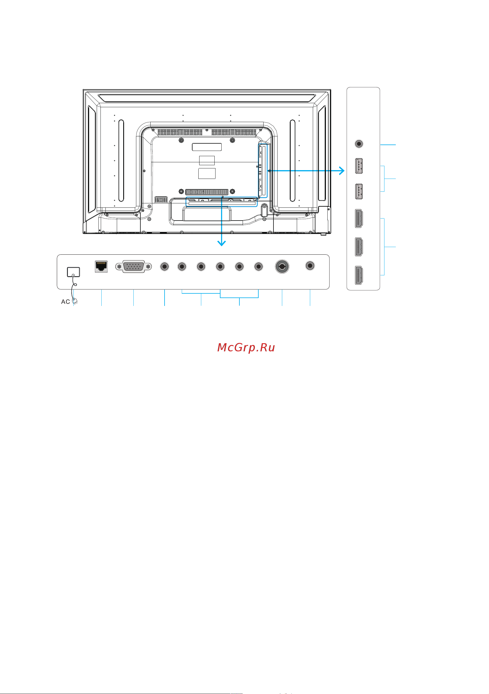 BQ 28S01B [10/28] Подключение телевизора