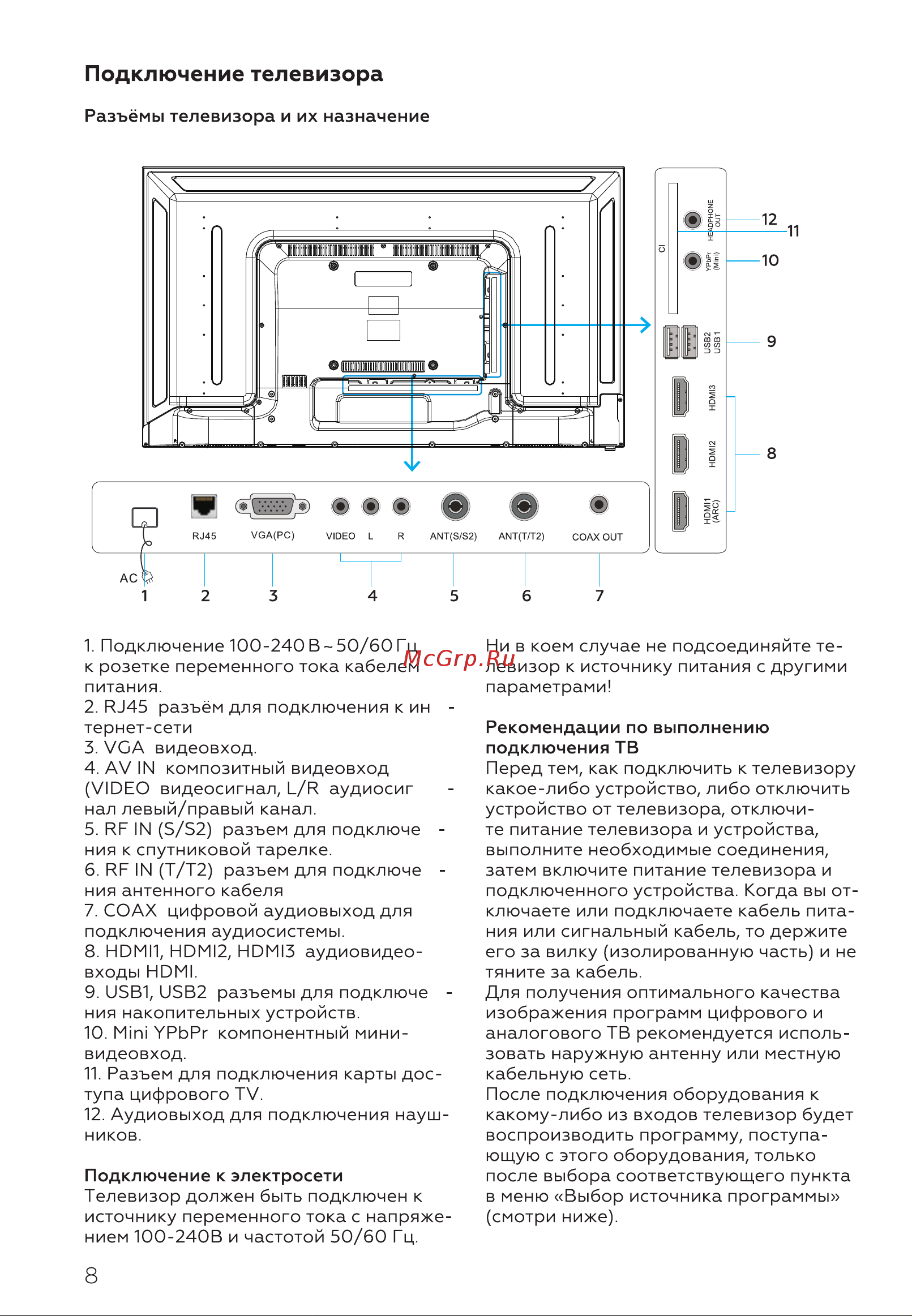 BQ 32S05B [10/28] Подключение телевизора
