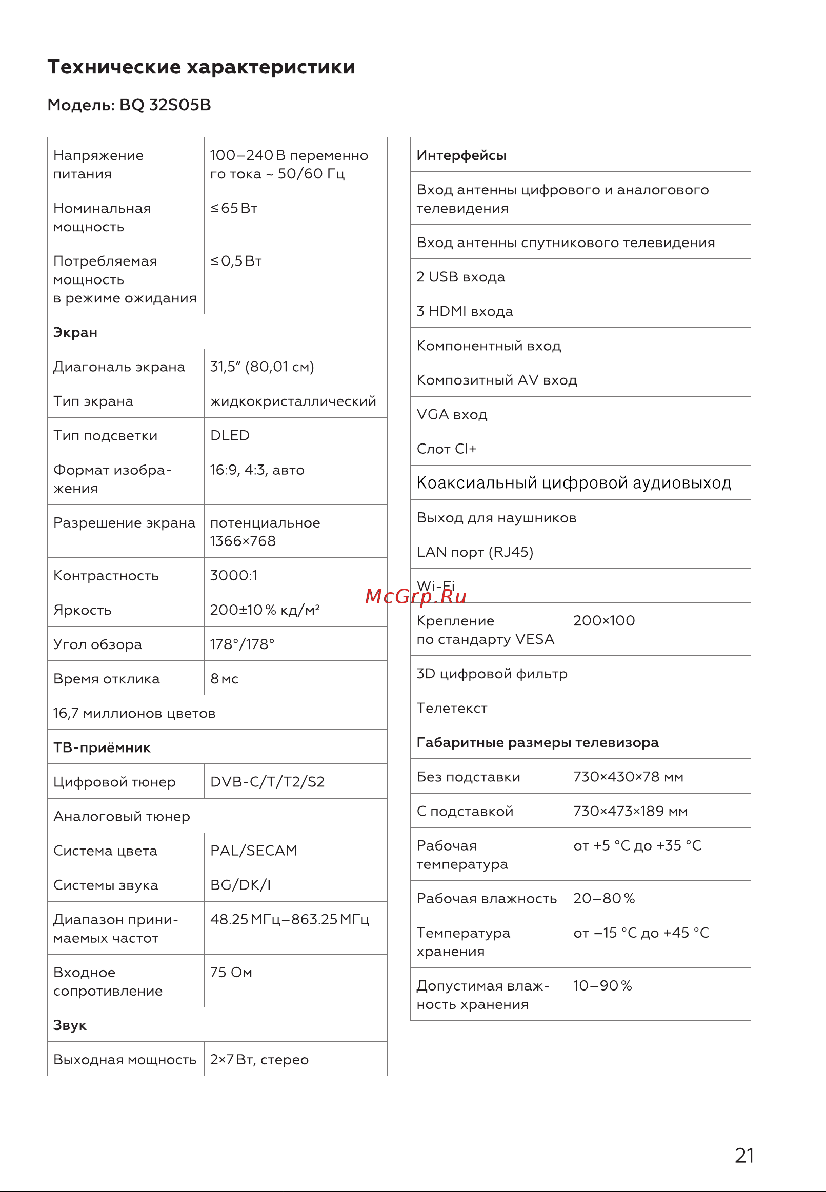 BQ 32S05B [23/28] Технические характеристики