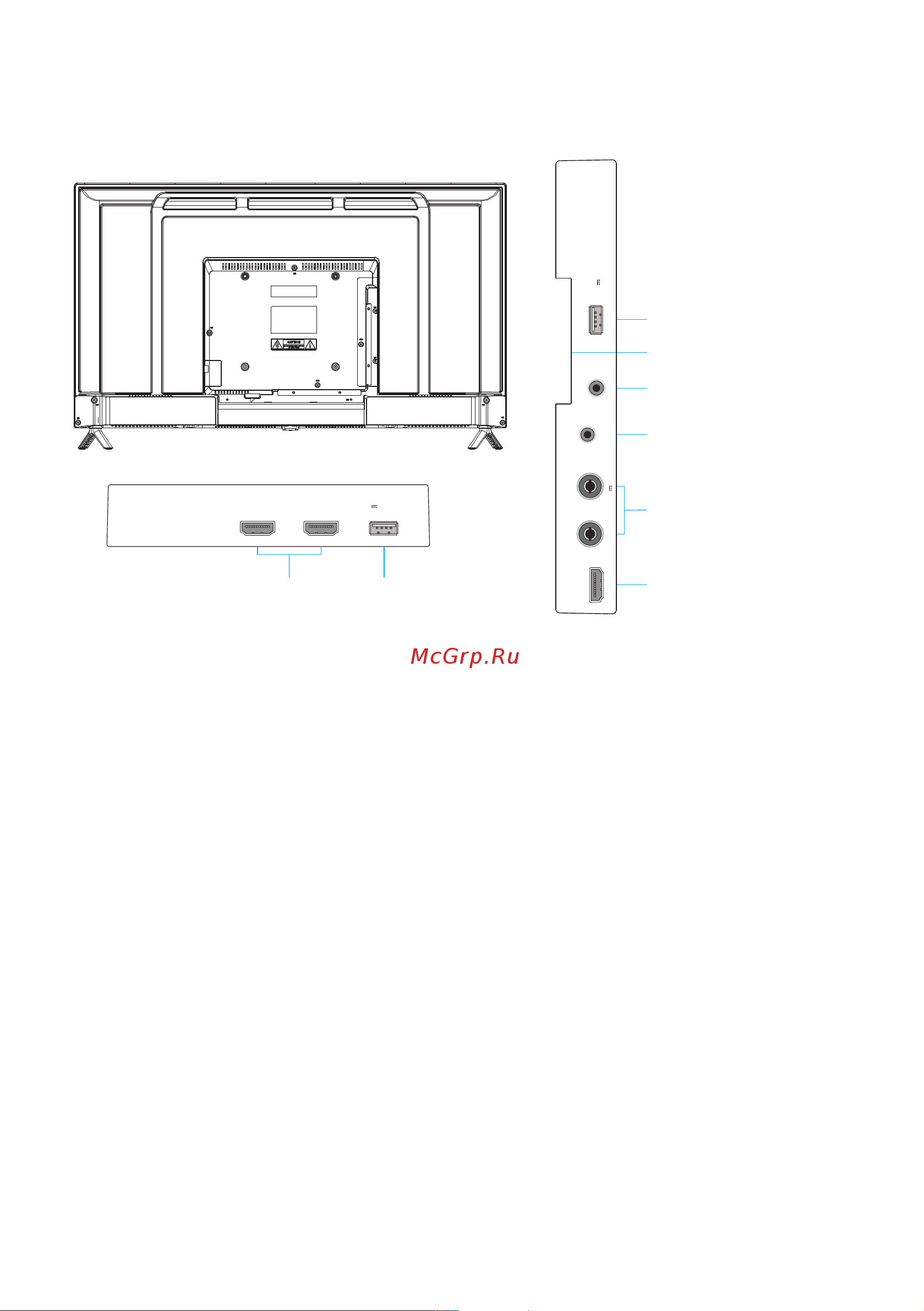 BQ 4204B [9/32] Подключение телевизора