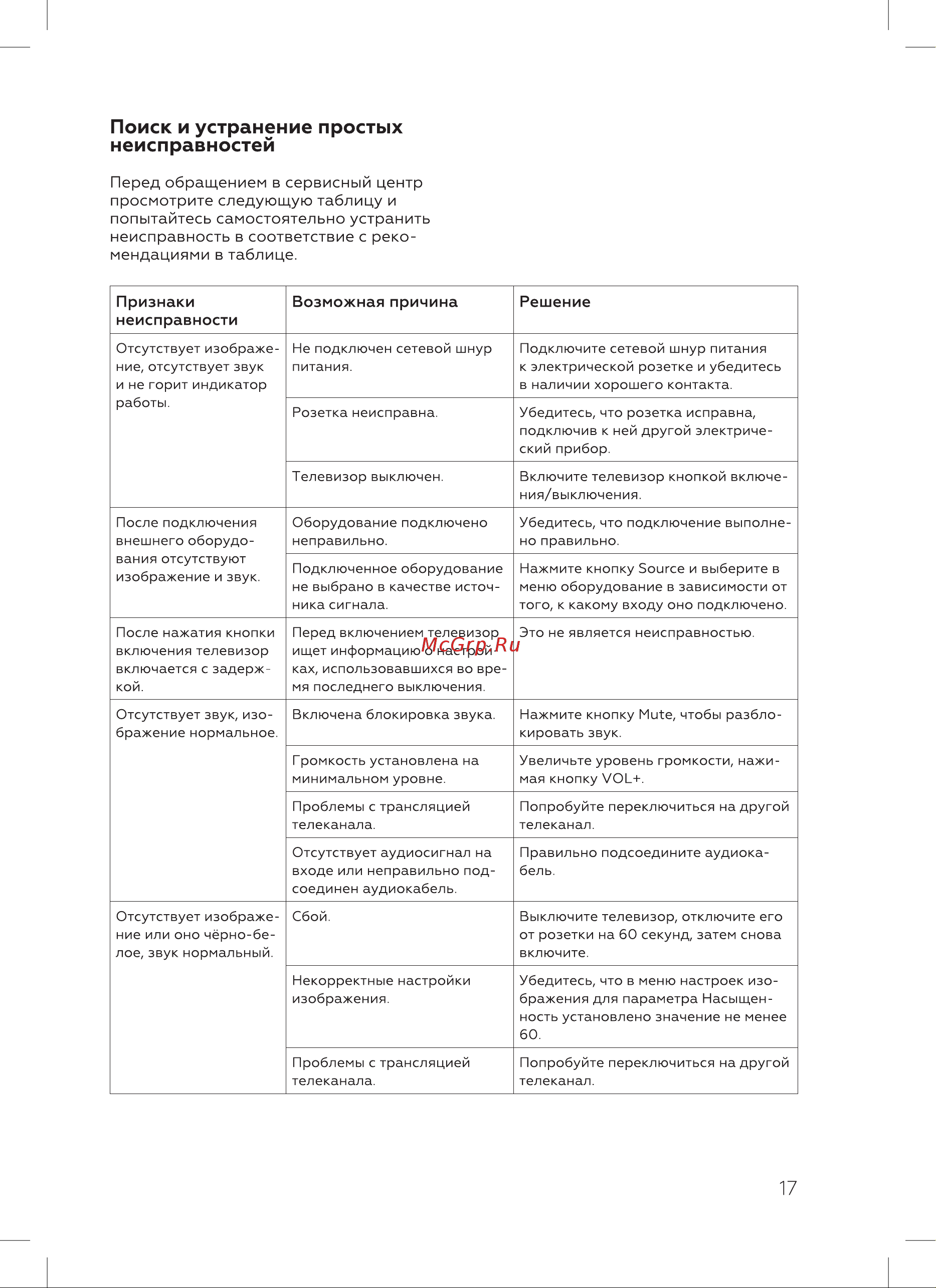 BQ 42S04B [19/24] Поиск и устранение простых неисправностей