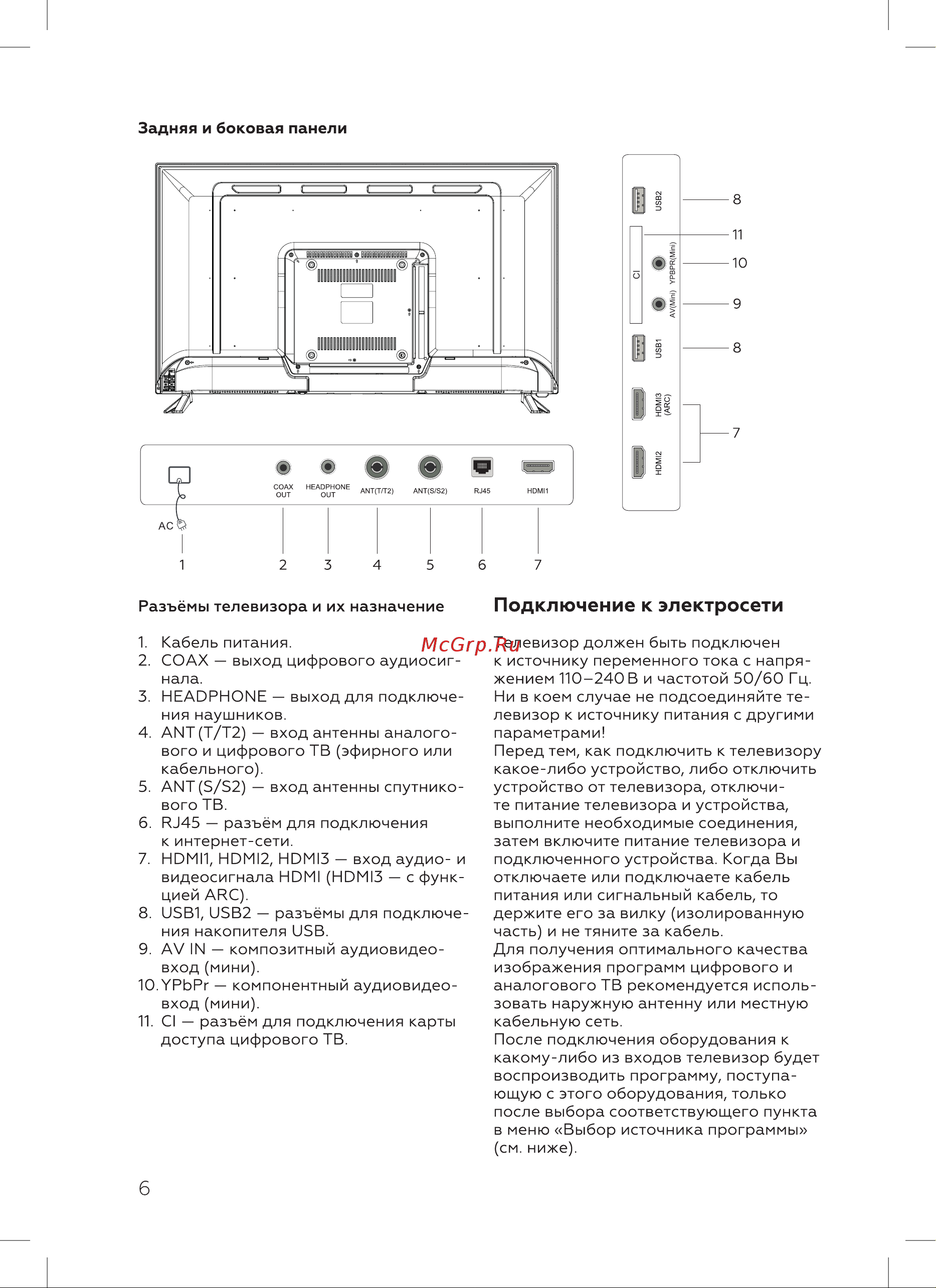 BQ 39S05B [8/28] Подключение к электросети