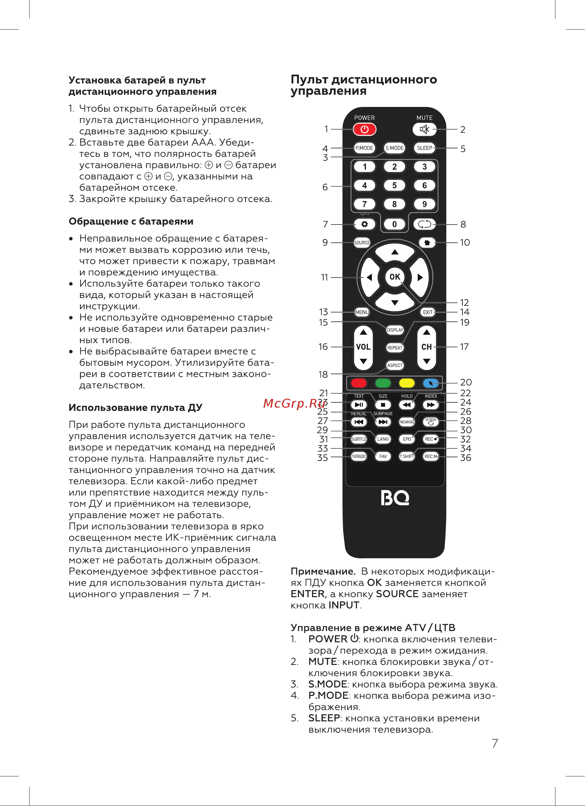 BQ 39S05B [9/28] Пульт дистанционного управления