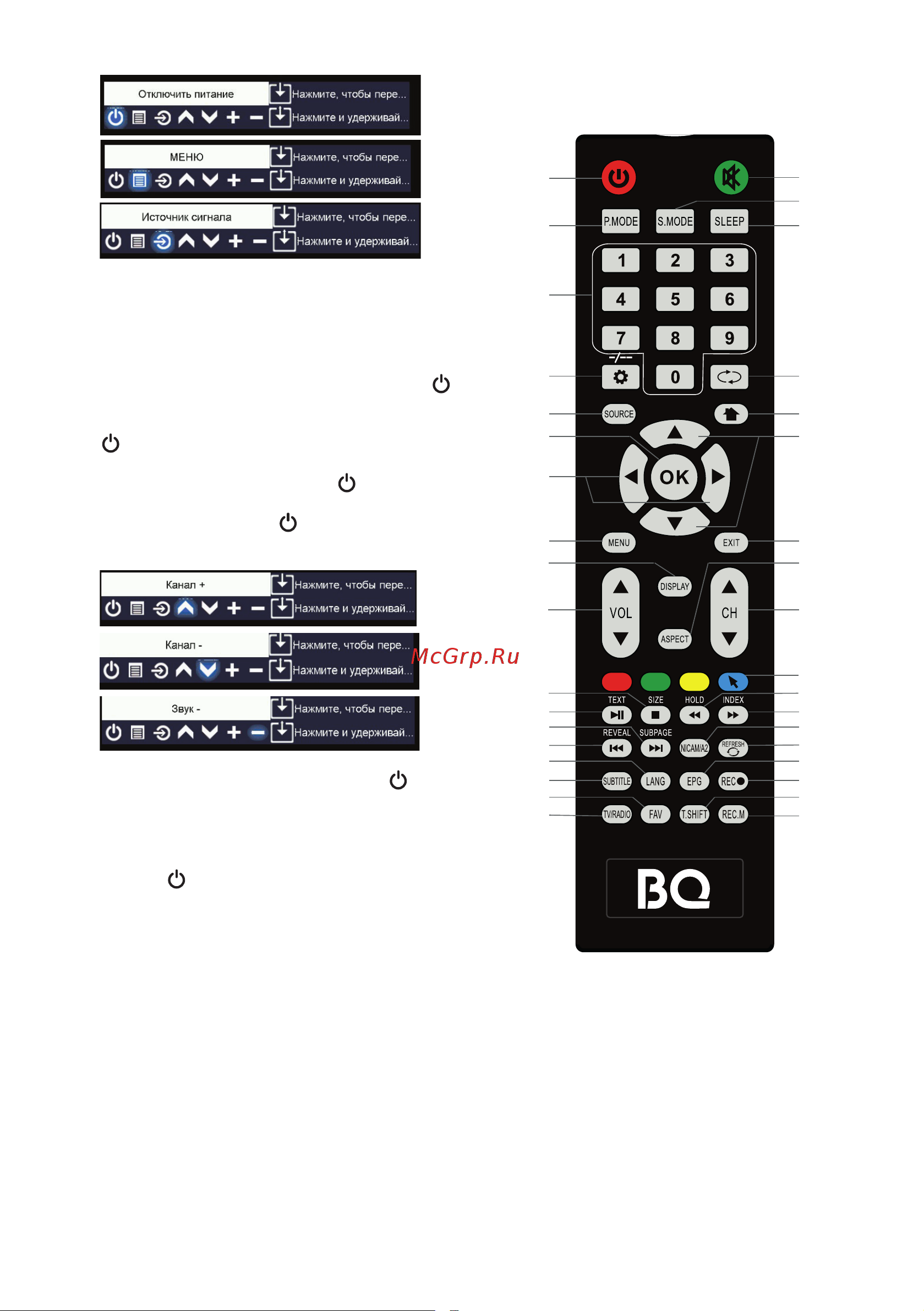 BQ 43S03B [6/28] Пульт дистанционного управления