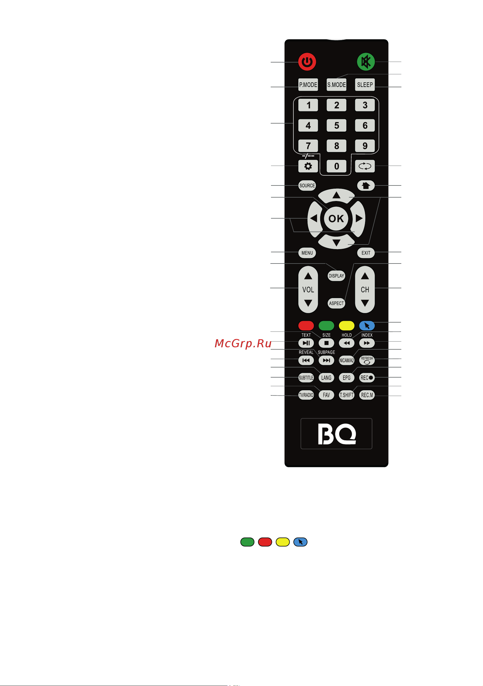 BQ 43S03B Инструкция по эксплуатации онлайн [7/28] 659626
