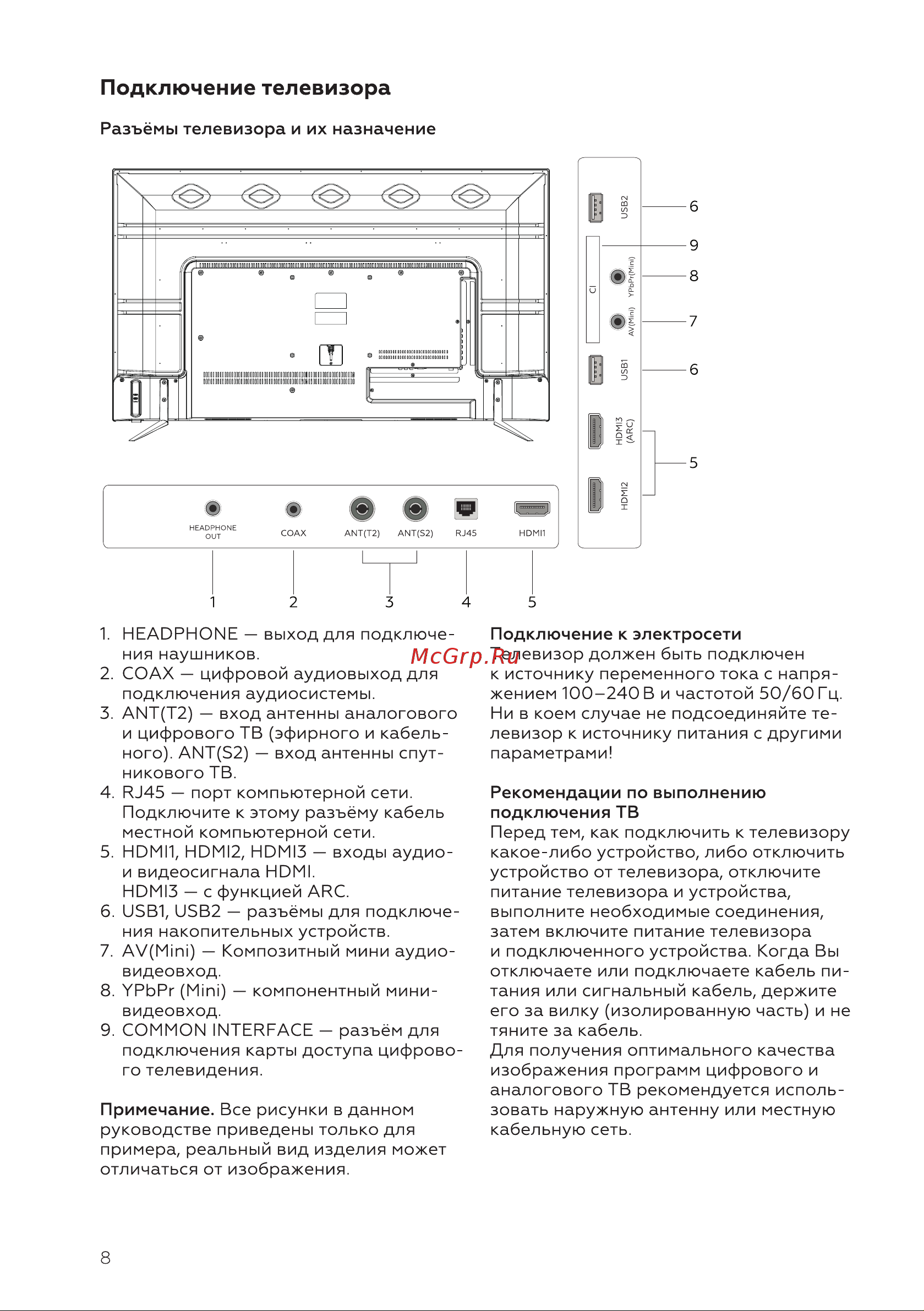 BQ 65SU11B [10/28] Подключение телевизора