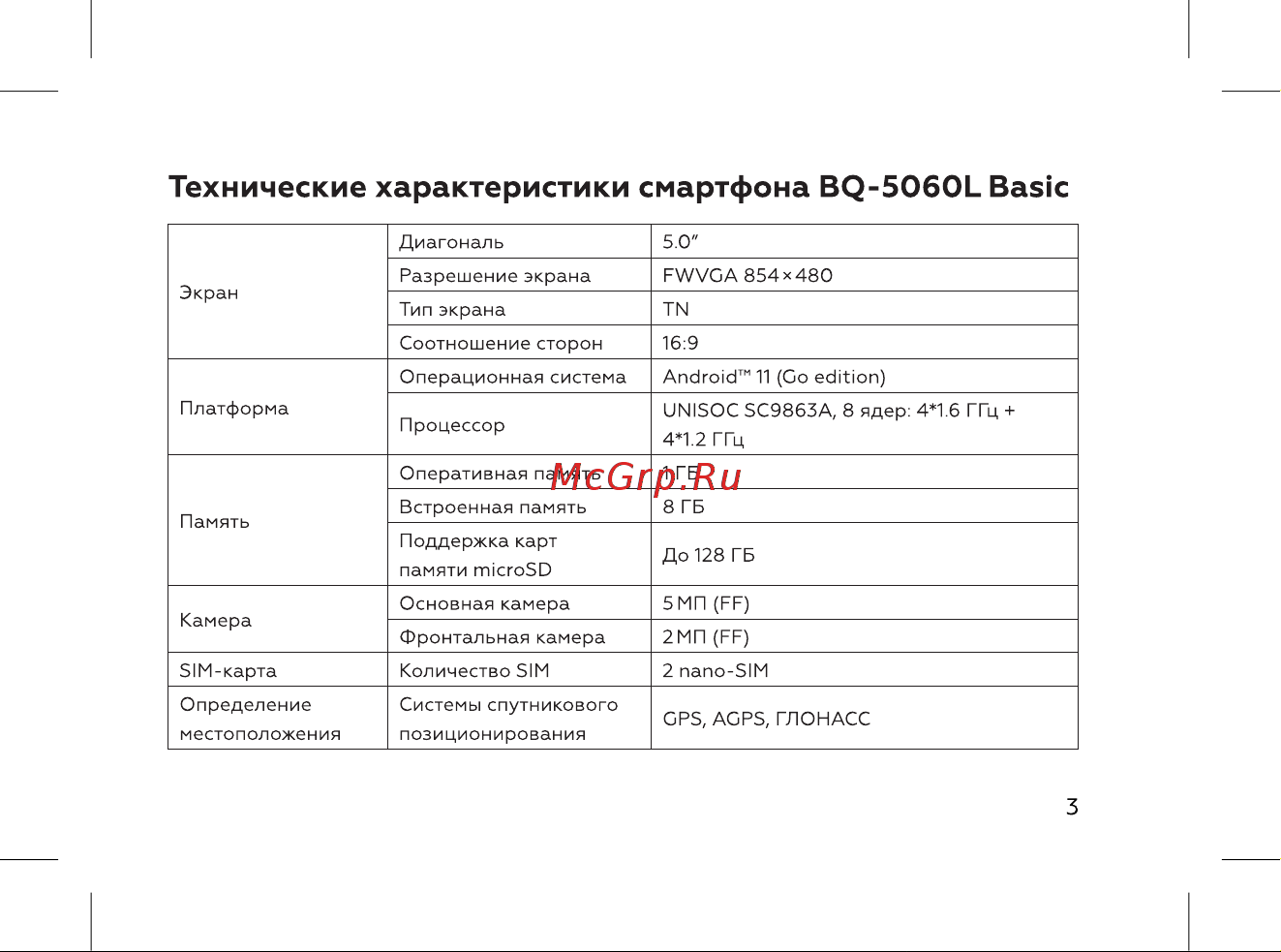 BQ 5060L Basic Ocean Blue [5/72] Технические характеристики смартфона bq 5o6ol basic