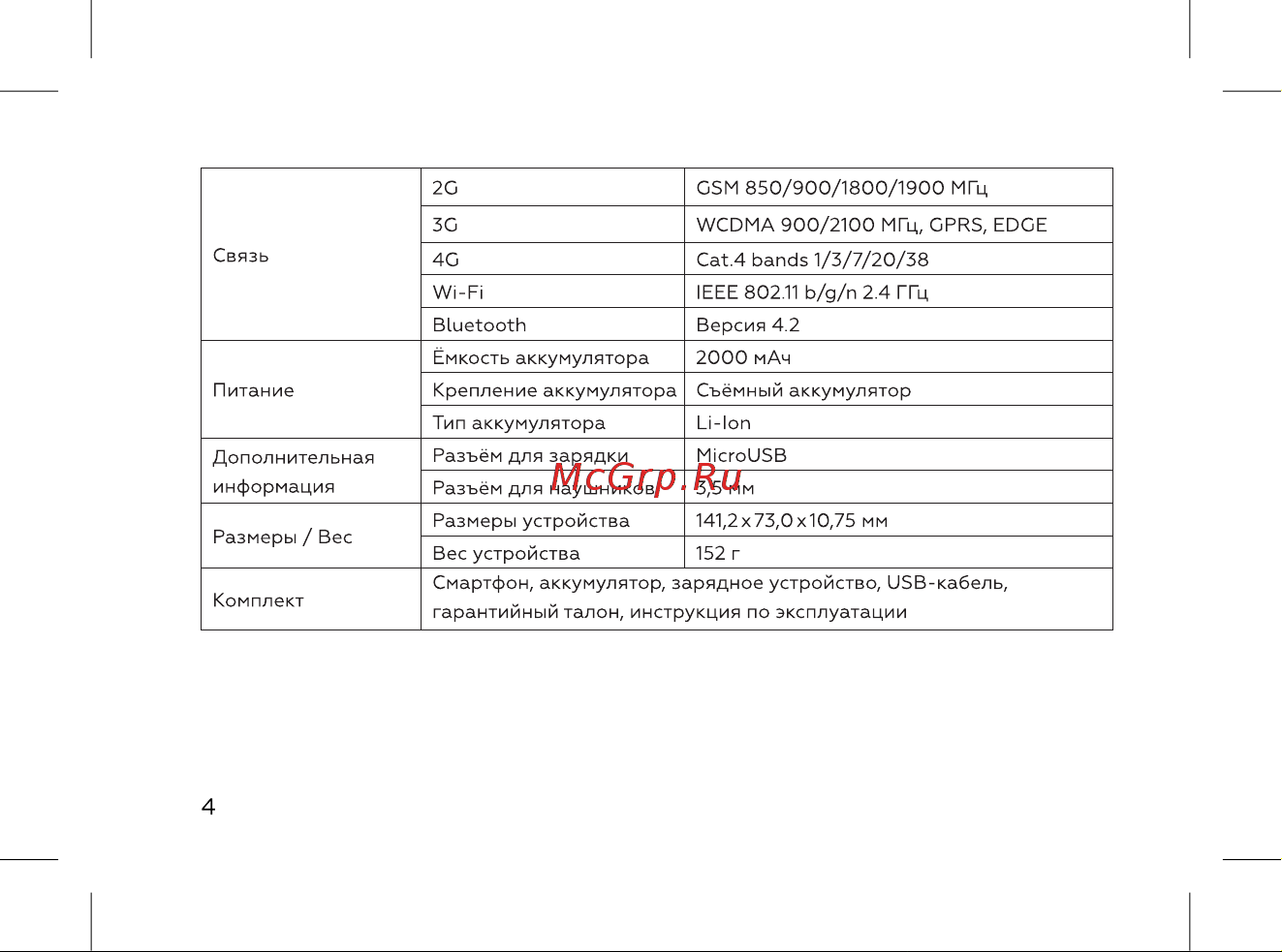 BQ 5060L Basic Ocean Blue Инструкция по эксплуатации онлайн [6/72] 788771