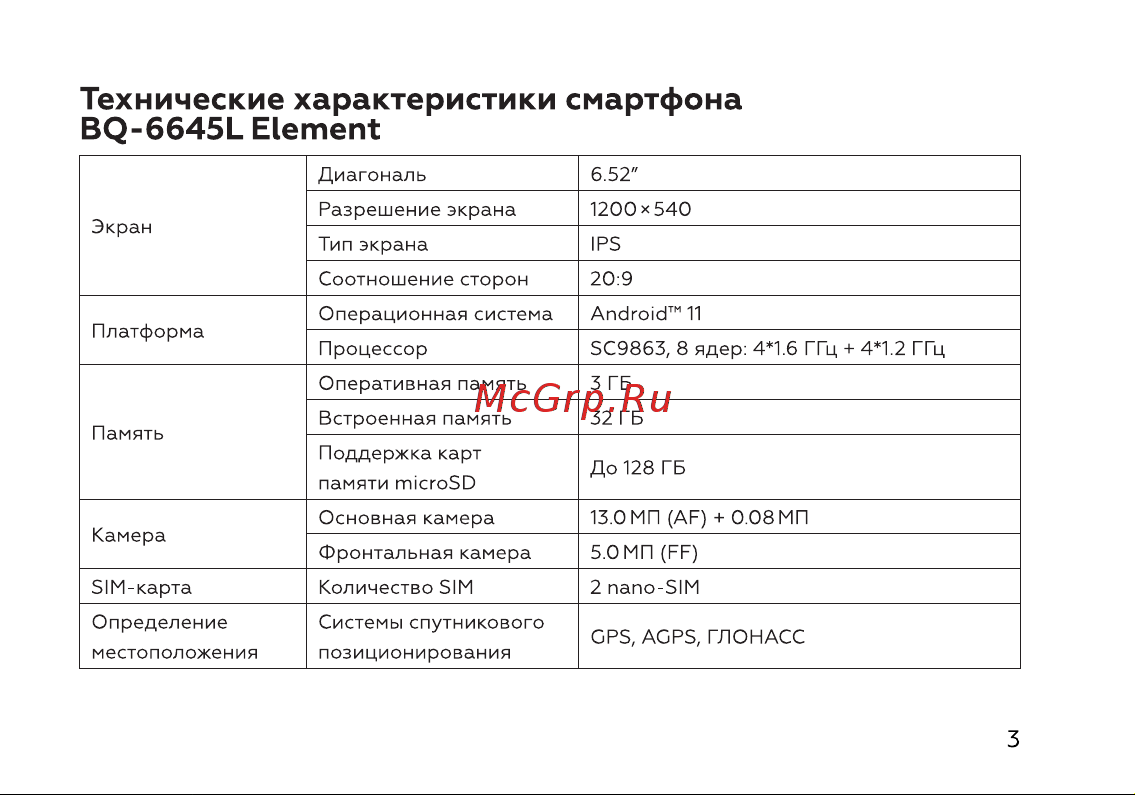 BQ 6645L Element [5/72] Технические характеристики смартфона bq 6645l element