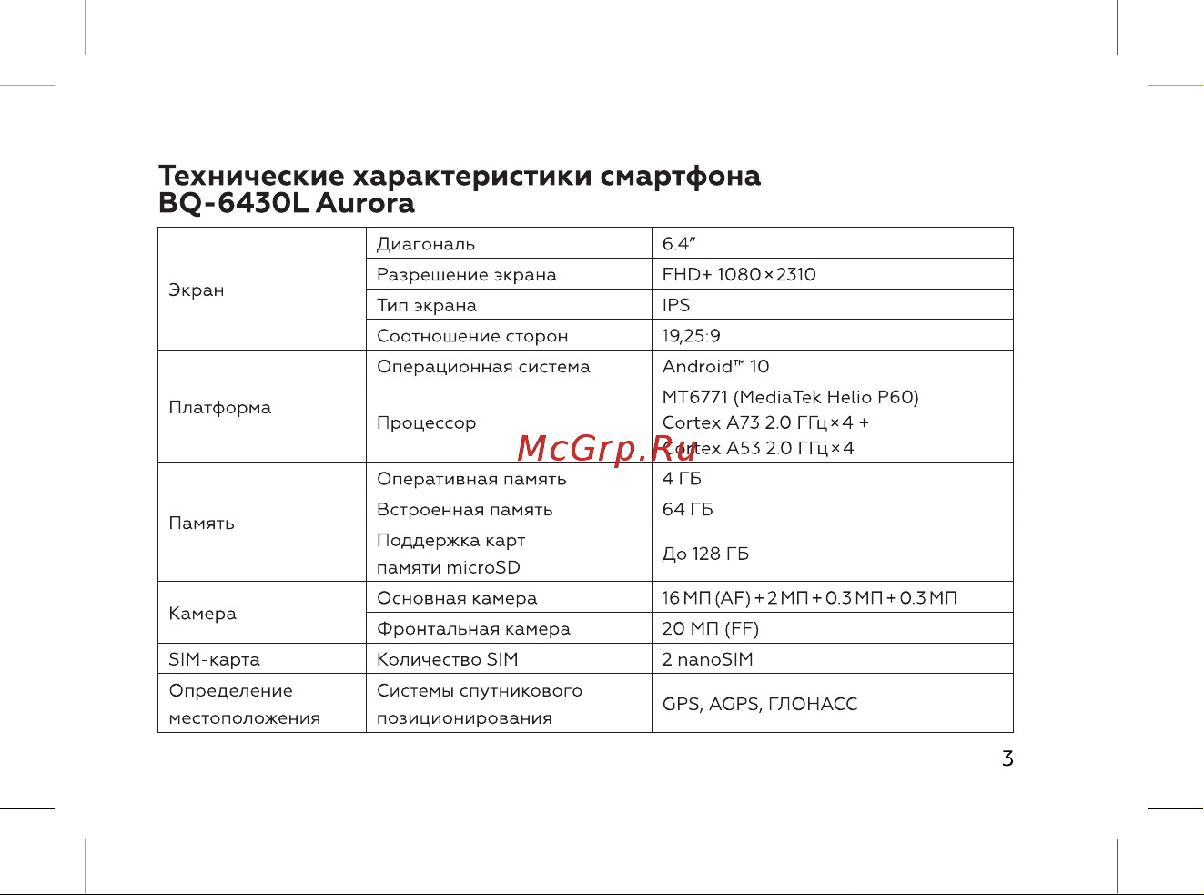 BQ 737548 [5/72] Технические характеристики смартфона bq 643ol aurora