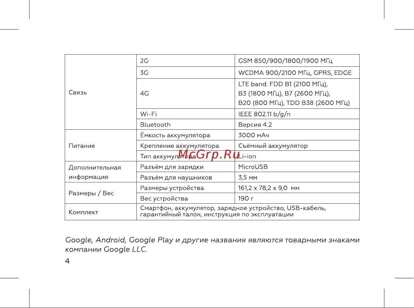 BQ 6045L Nice [6/72] Google android google play и другие названия являются товарными знаками компании google llc