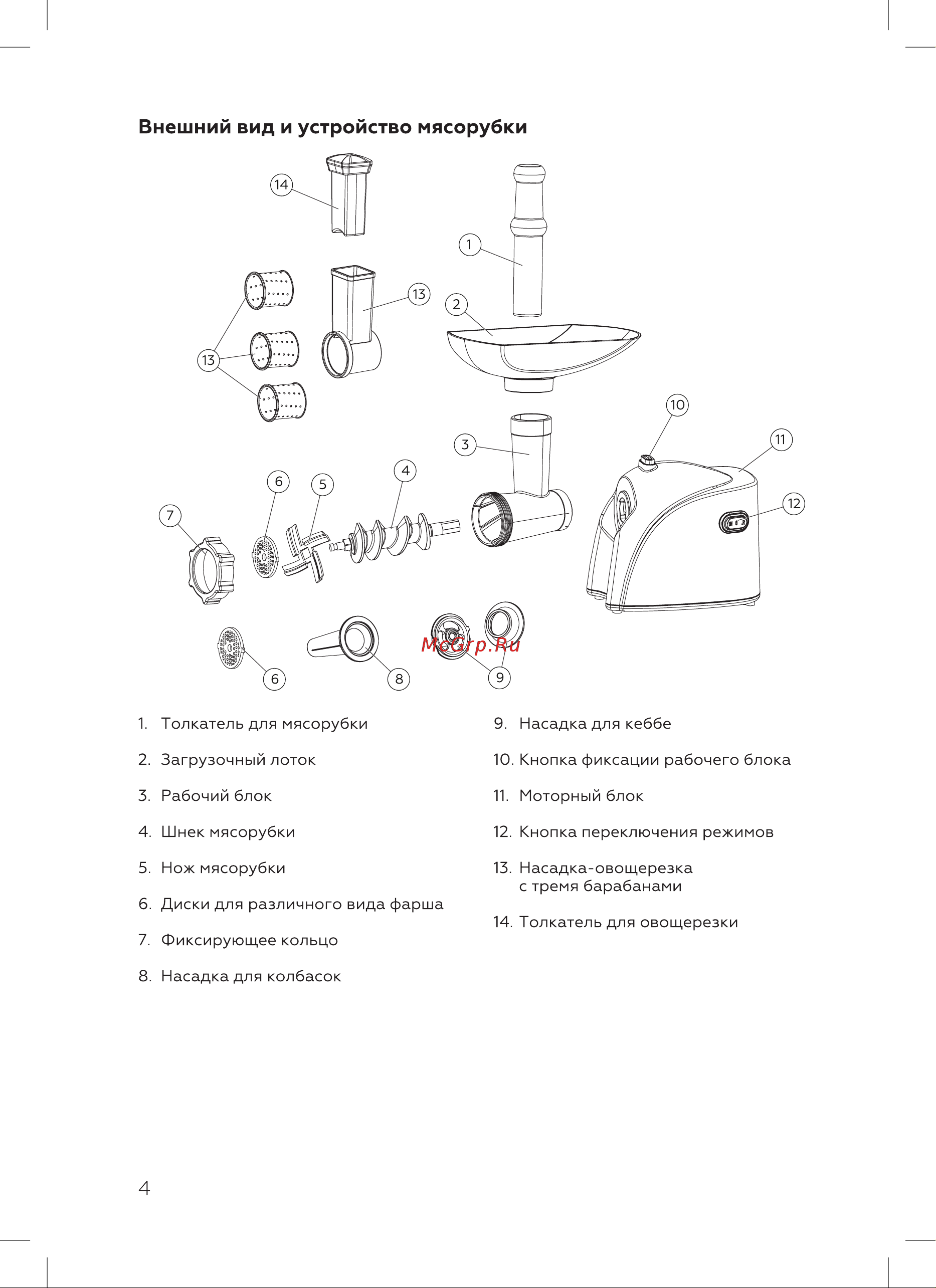 BQ MG1002 [6/20] Внешний вид и устройство мясорубки