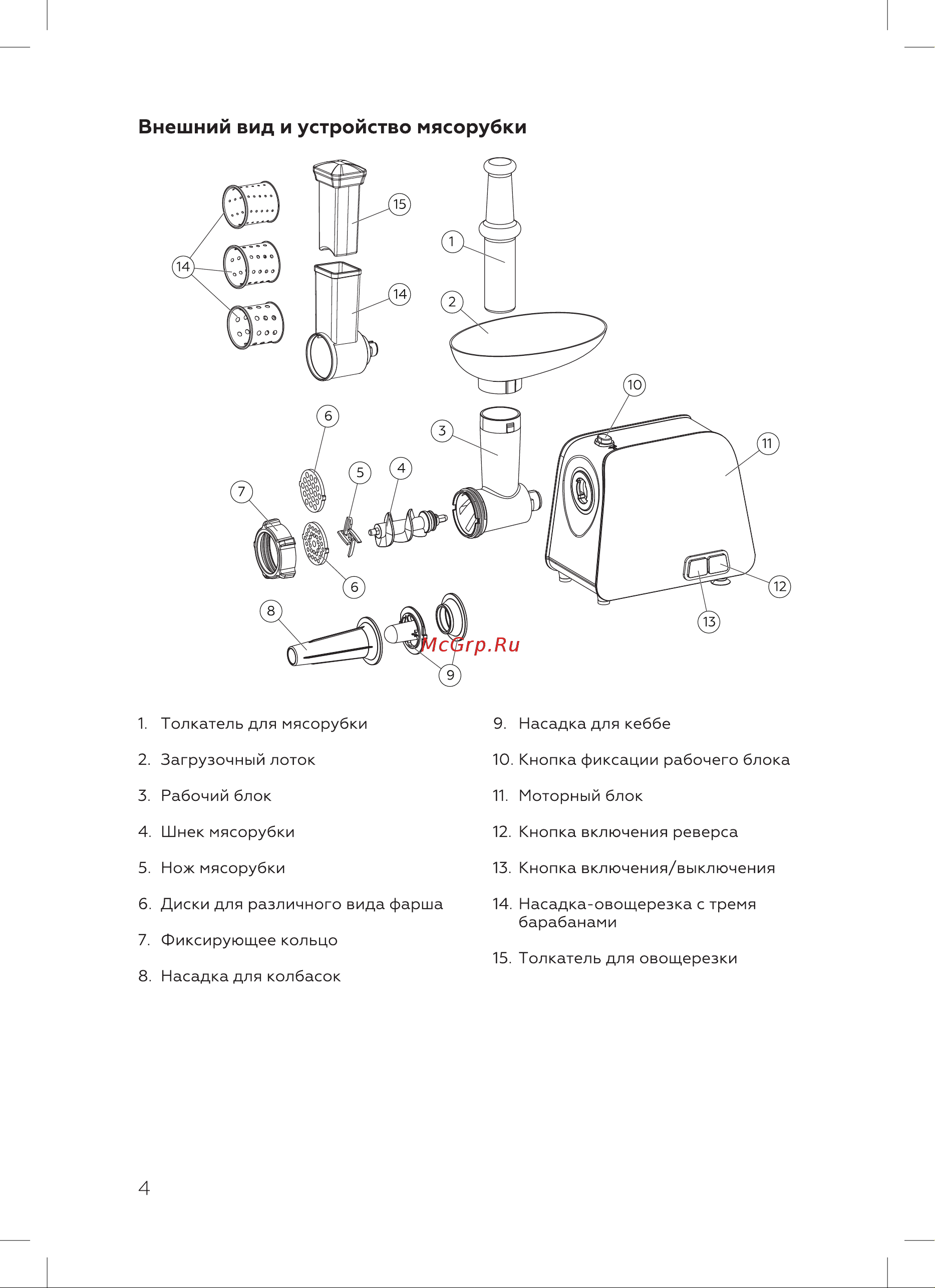 BQ MG1004 [6/20] Внешний вид и устройство мясорубки