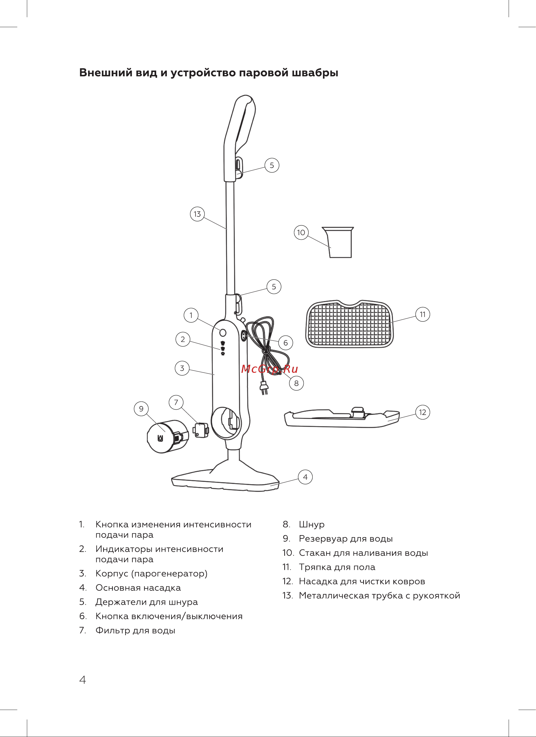 BQ SM2000 [6/16] Внешний вид и устройство паровой швабры