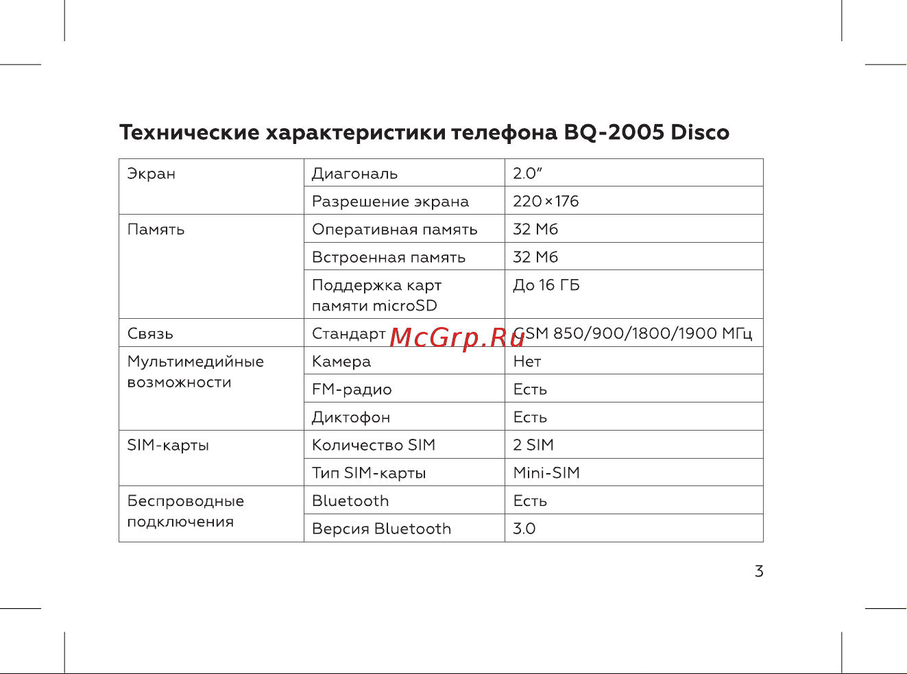 BQ 2005 Disco [5/52] Технические характеристики телефона bq 2oo5 disco