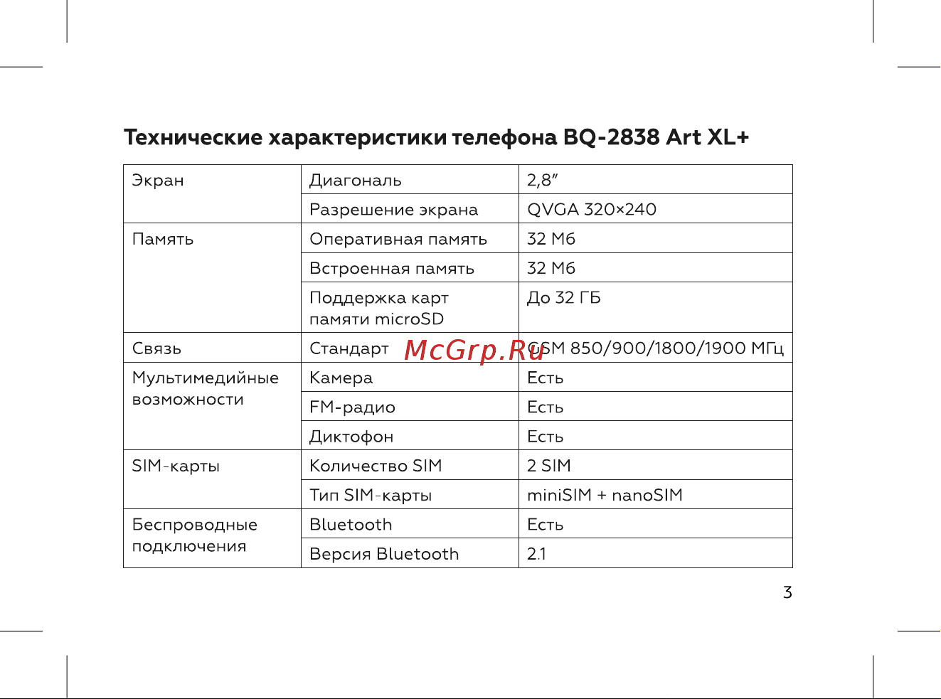 BQ 2838 Art XL+ [5/52] Технические характеристики телефона bq 2838 art xl