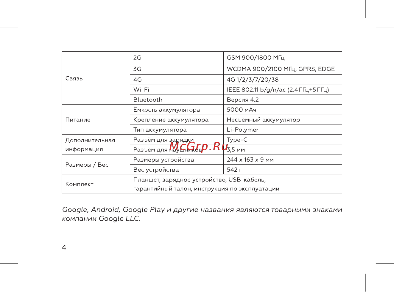 BQ 1025L Exion Max [6/44] Google android google play и другие названия ...