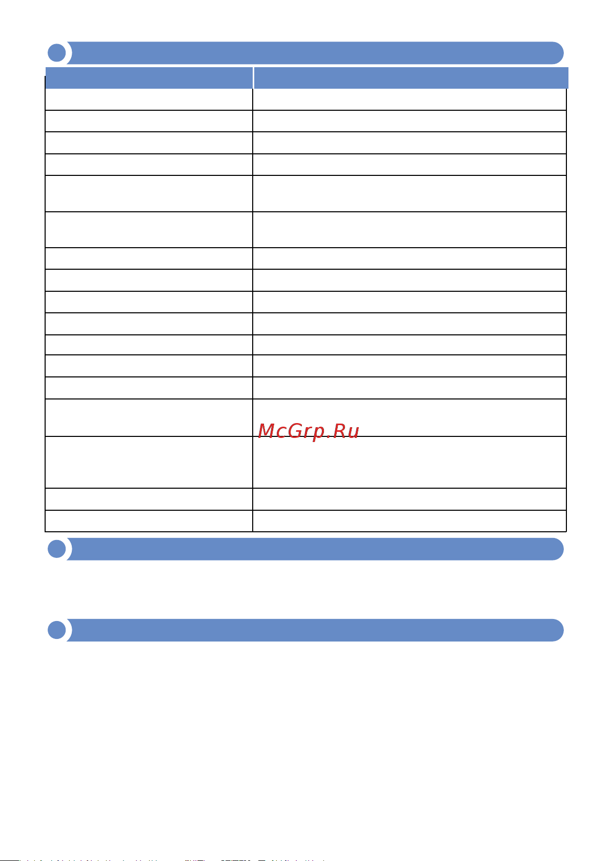 МЕГЕОН 33030 к0000034226 [10/12] Технические характеристики