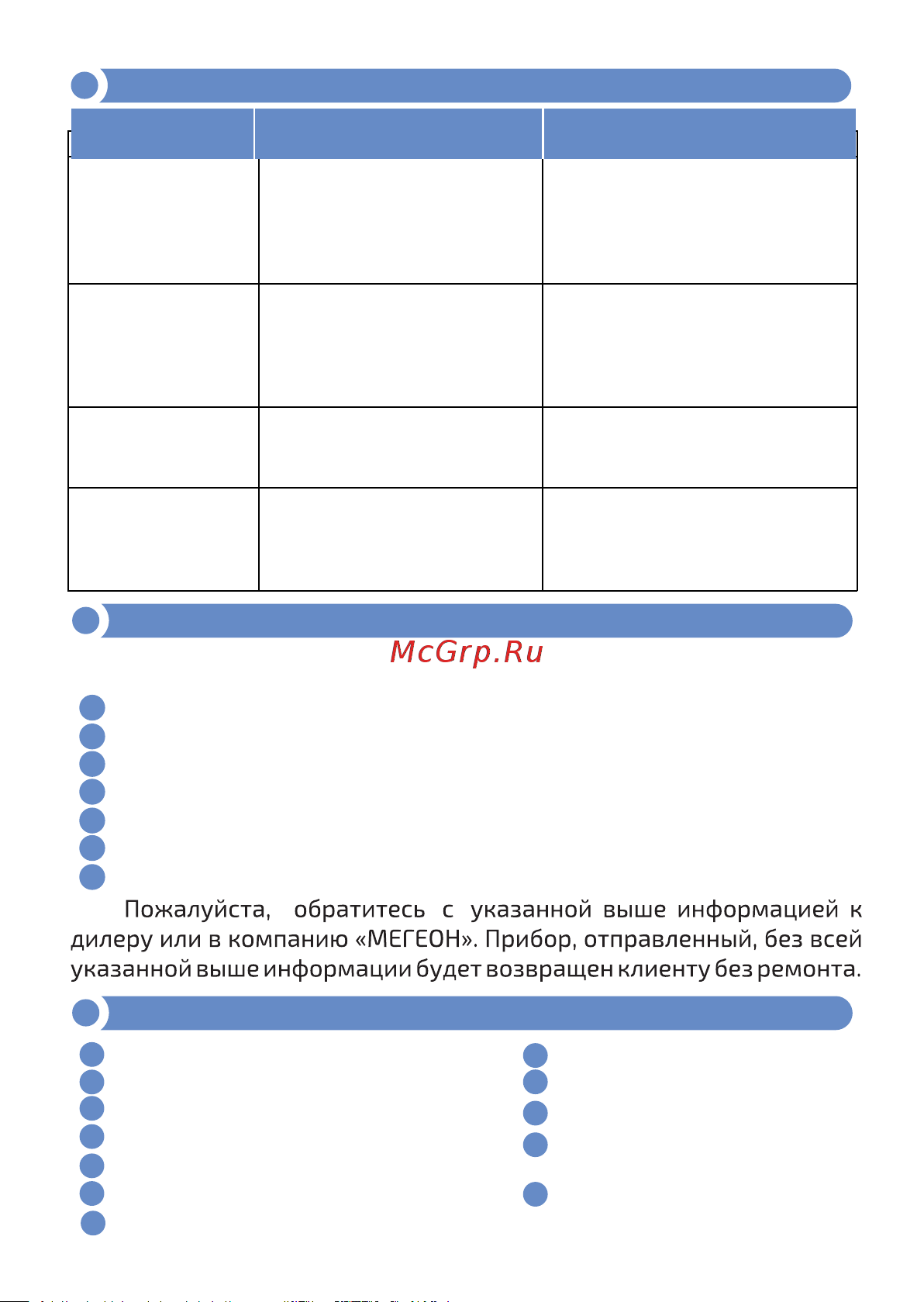 МЕГЕОН 33030 к0000034226 [11/12] Гарантийное обслуживание