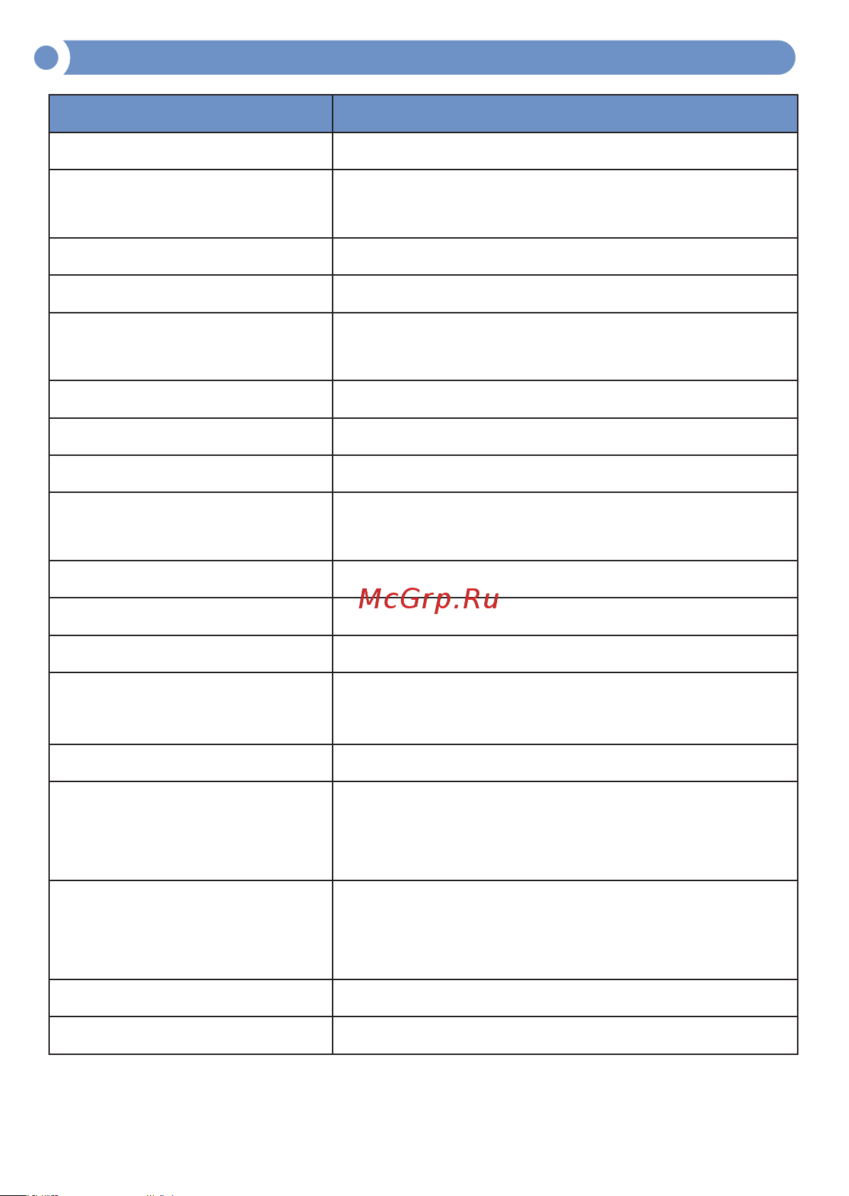 МЕГЕОН 08010 к0000034420 [12/15] При температуре ниже 0 ºс время работы прибора