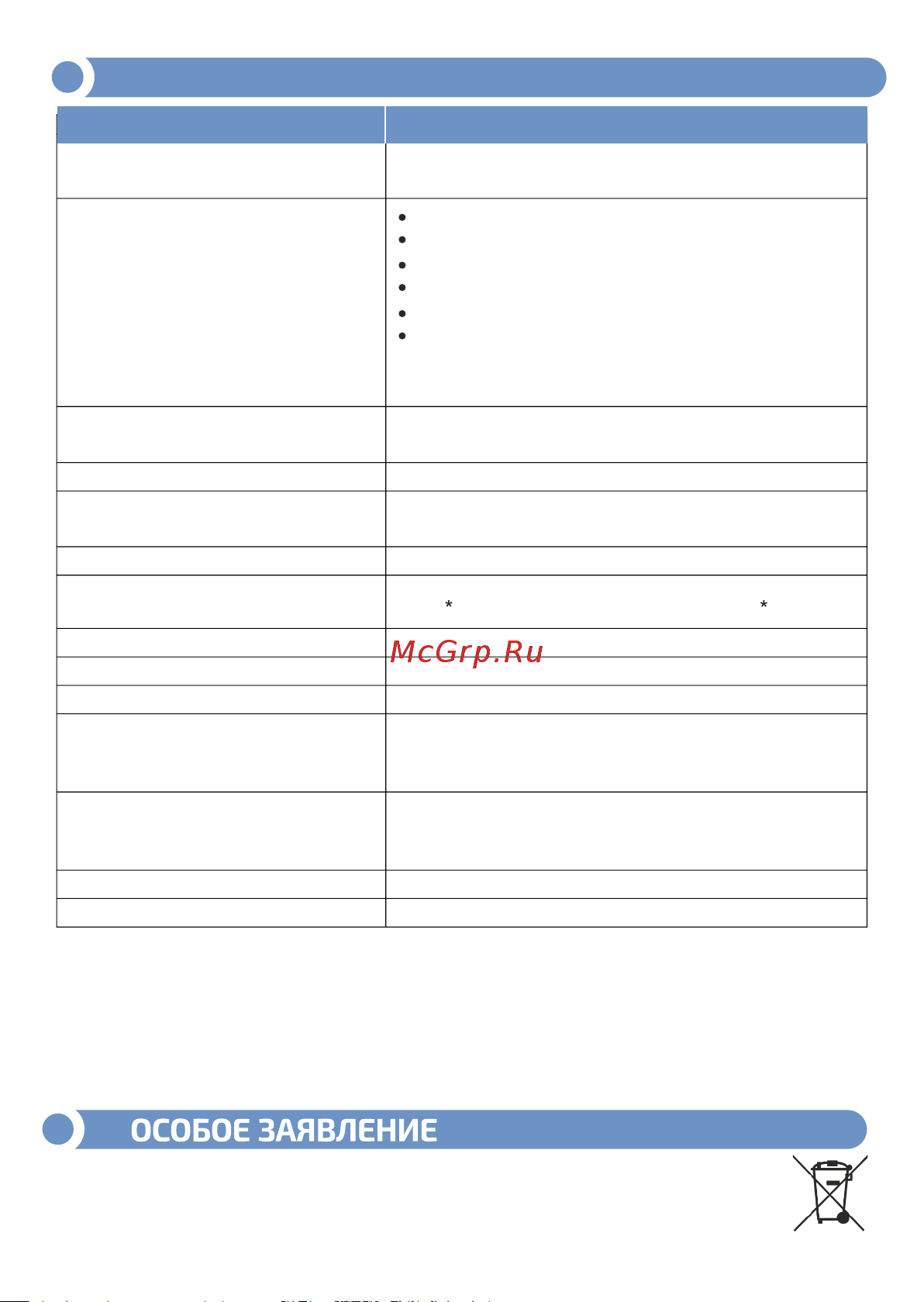 МЕГЕОН 08013 к0000034425 [7/10] Технические характеристики