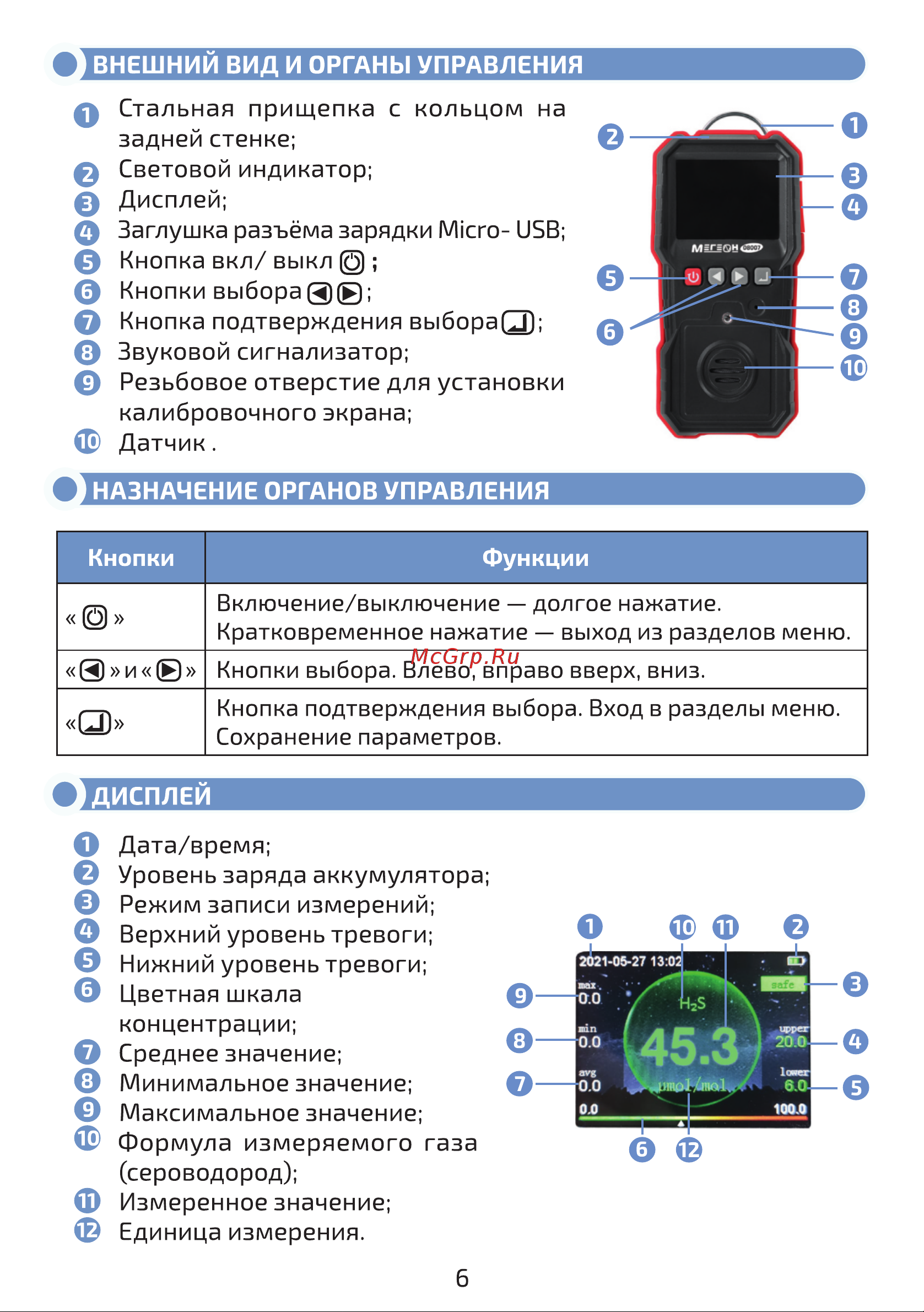 МЕГЕОН 08007 к0000034416 [6/16] Страница 6