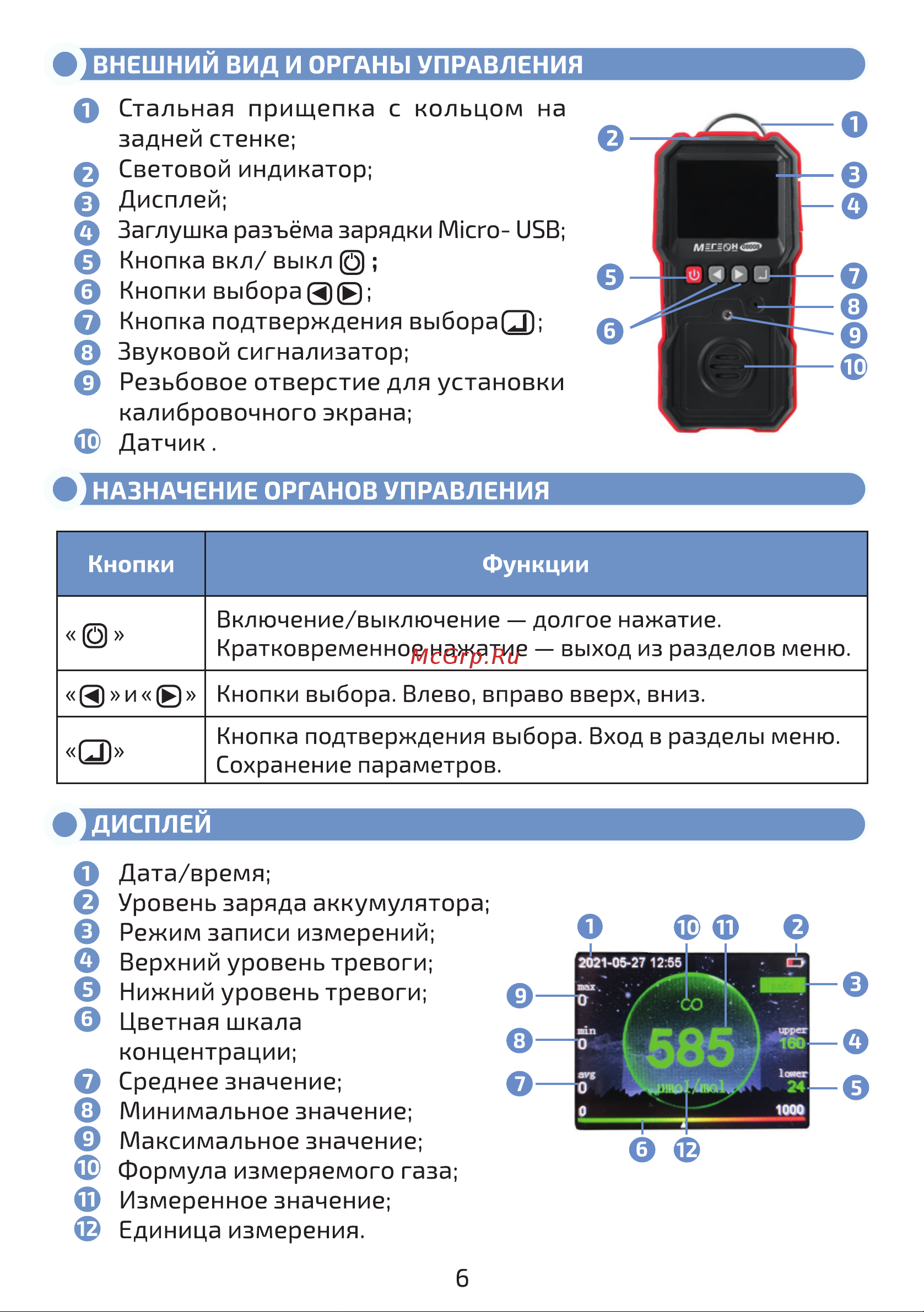МЕГЕОН 08008 к0000034417 [6/16] Страница 6