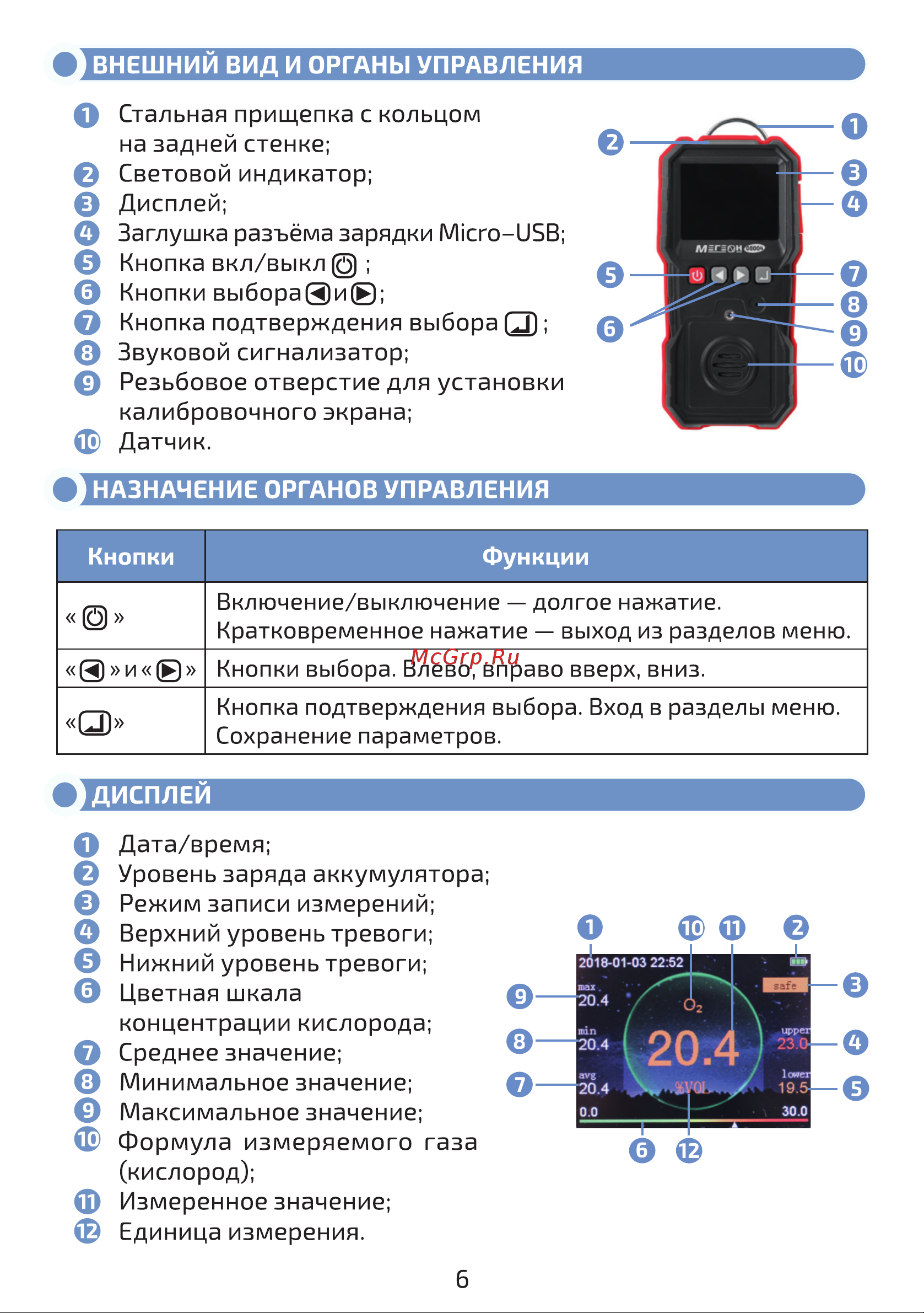 МЕГЕОН 08004 к0000034414 [6/16] Страница 6