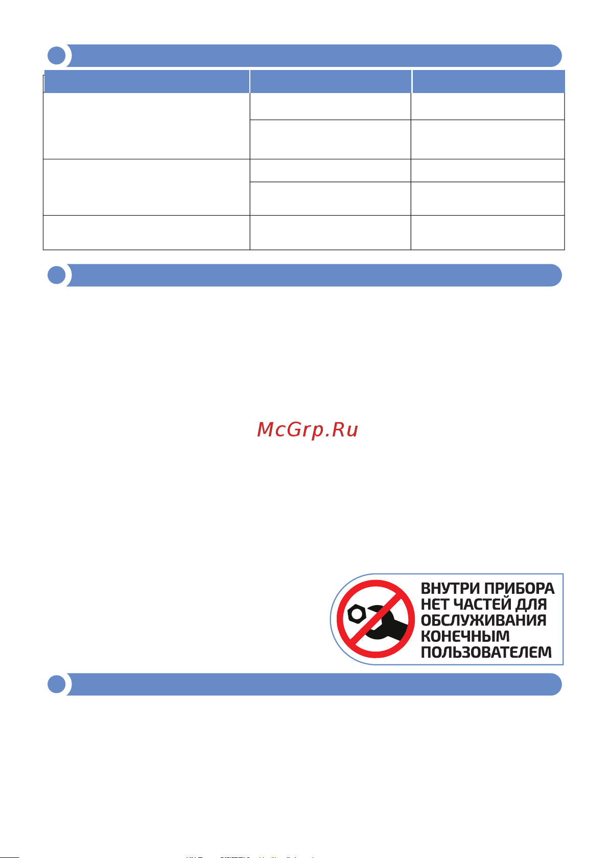 МЕГЕОН 21380 с Bluetooth к0000033660 [14/16] Меры предосторожности