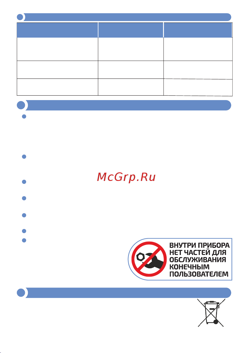 МЕГЕОН 20240 к0000021137 [9/12] Страница 9