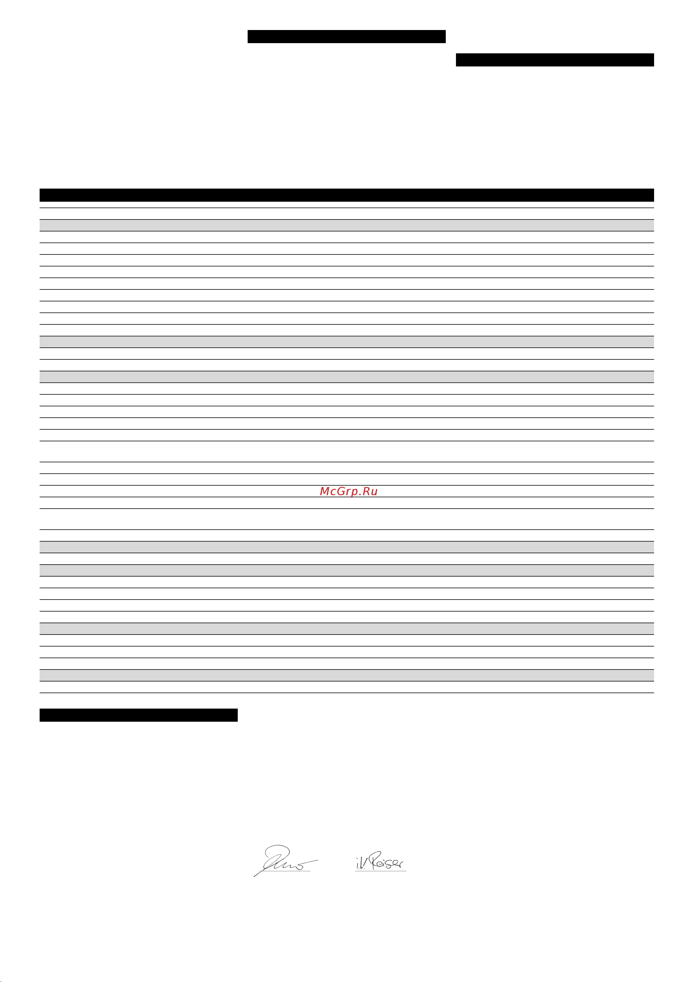 Karcher PGG 3/1 [52/104] Ελληνικά