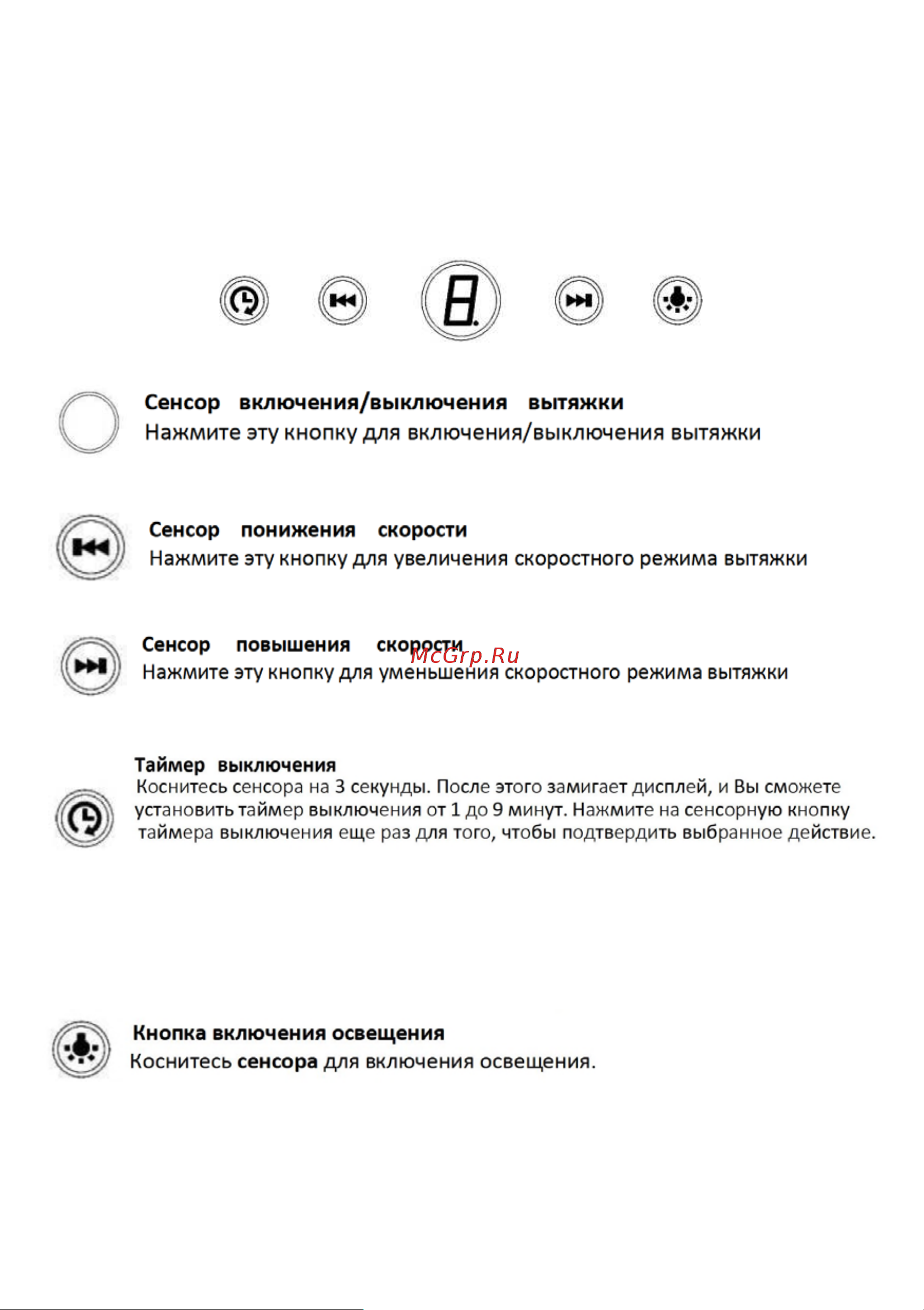 Lex TOUCH 600 IVORY LIGHT [19/28] Сенсорное управление
