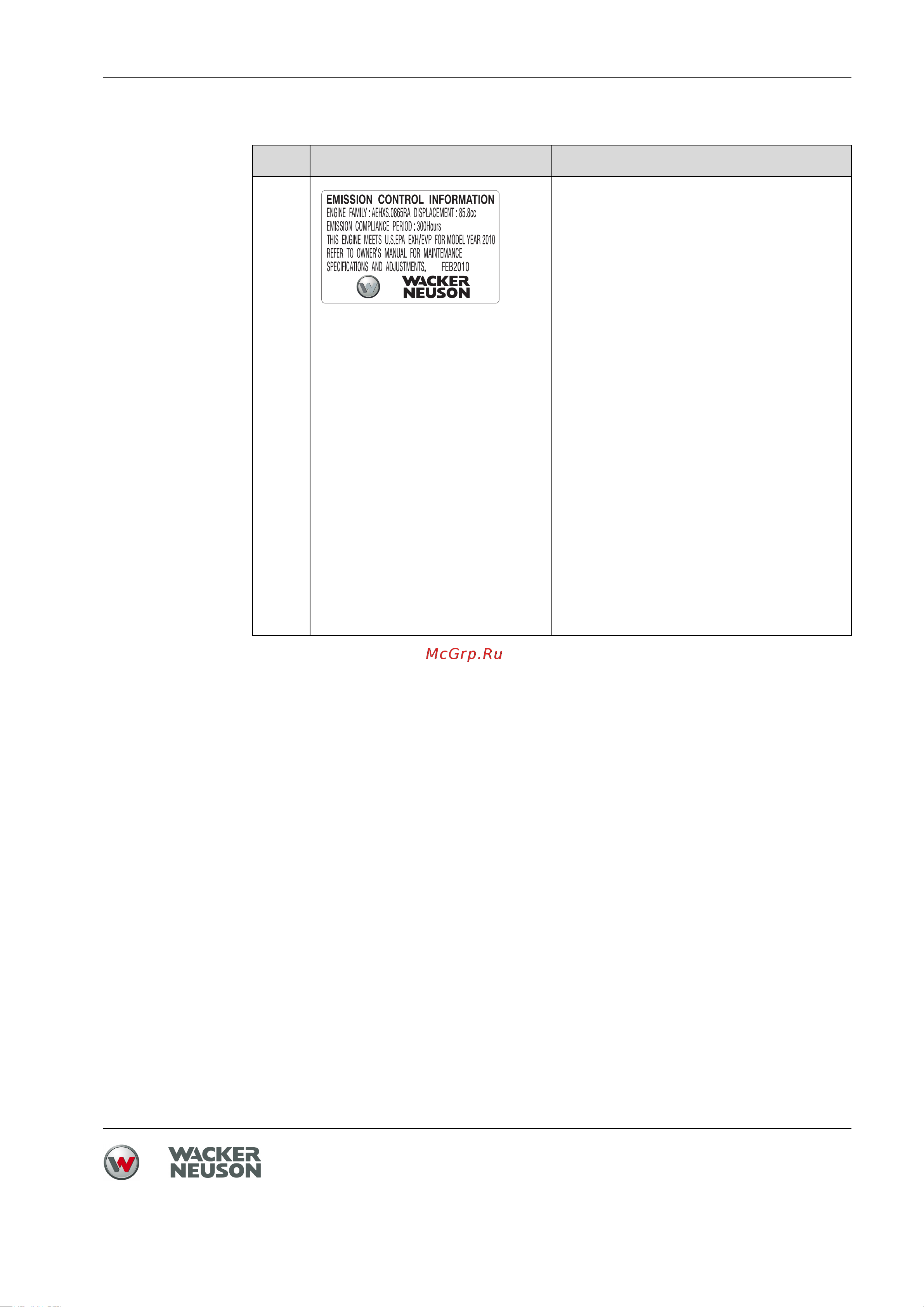 Wacker Neuson BTS 635s [31/82] Bts 630 635 3 безопасность