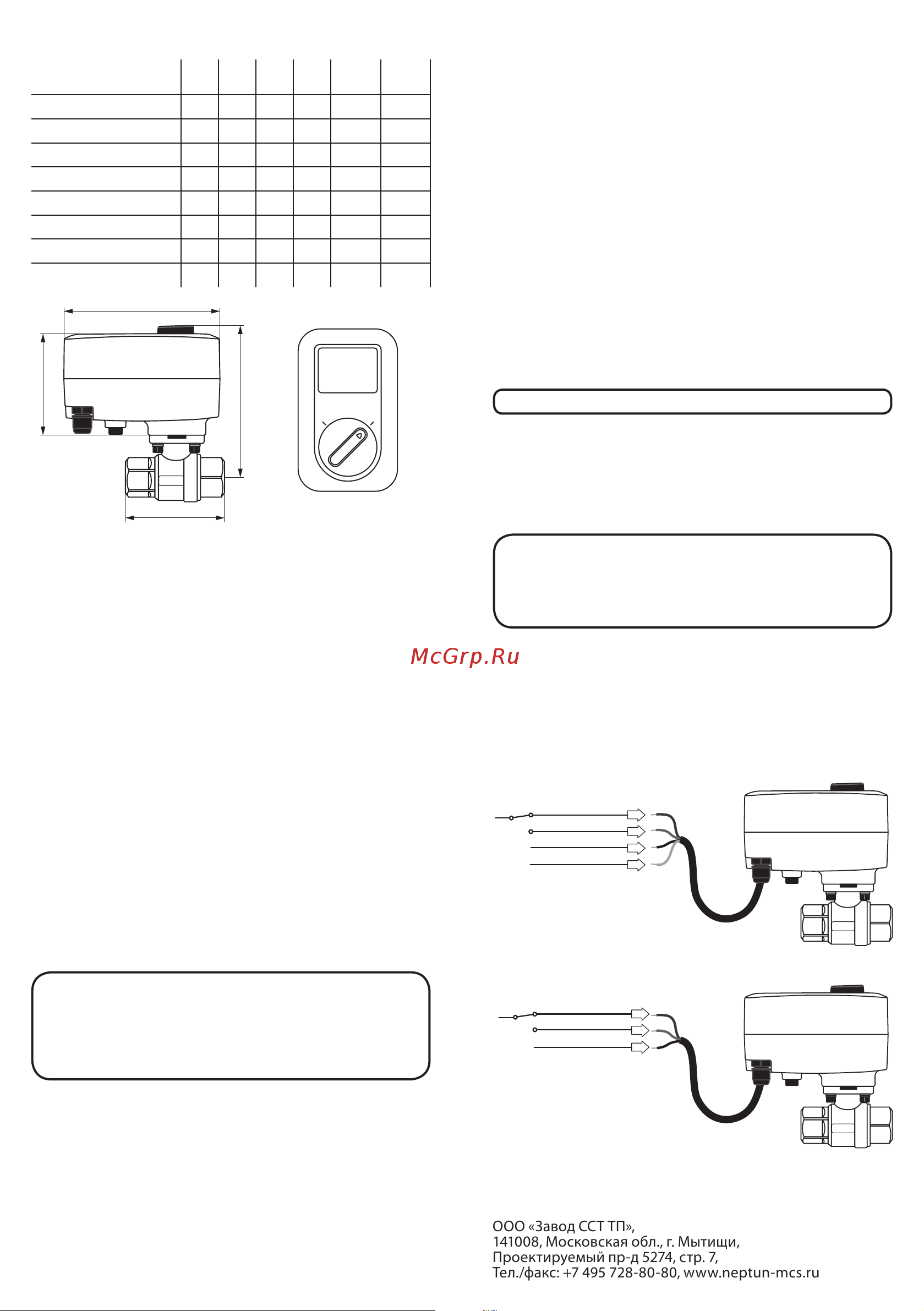 Neptun iws PROFI 12В 3/4 (UT-00005277) [2/2] Гарантийные обязательства