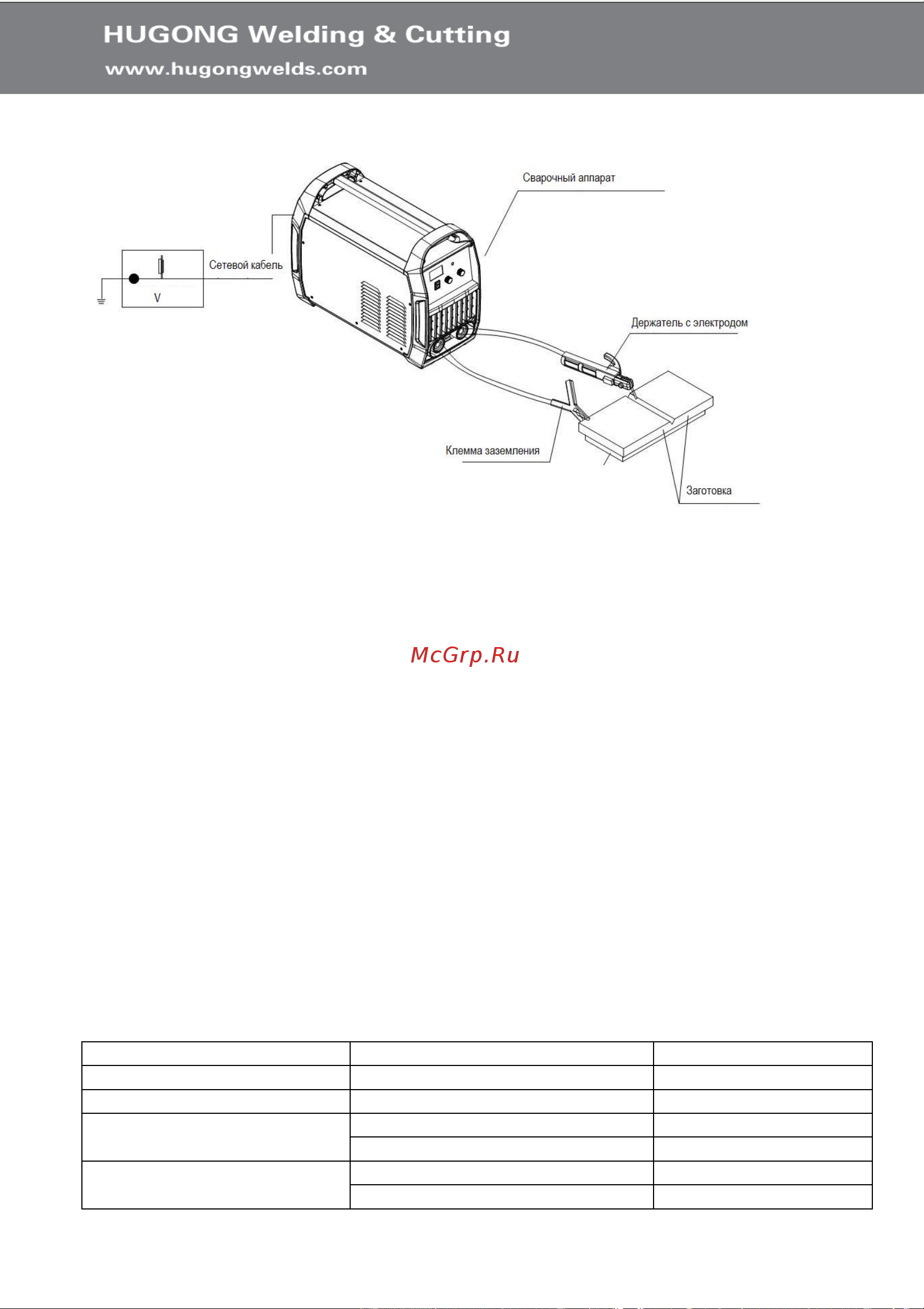 Hugong INVERDELTA 400 III Инструкция по эксплуатации онлайн [14/24] 661714