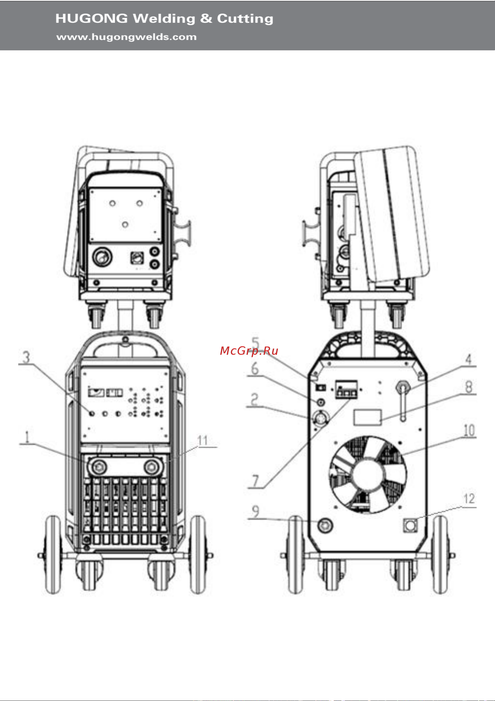 Hugong INVERMIG 500S III Инструкция по эксплуатации онлайн [11/40] 661719