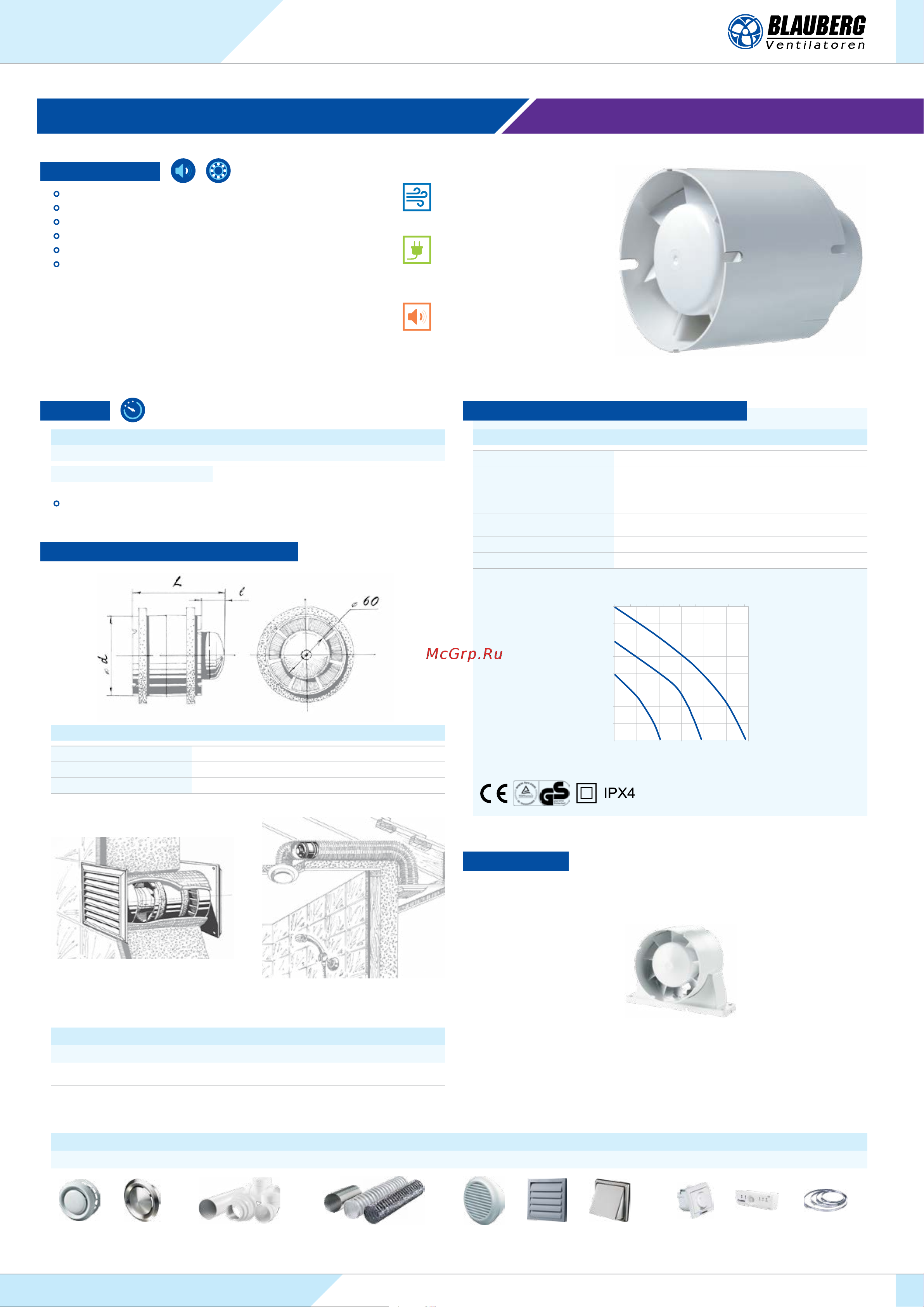 Blauberg Tubo 125 (3331301) Инструкция по эксплуатации онлайн