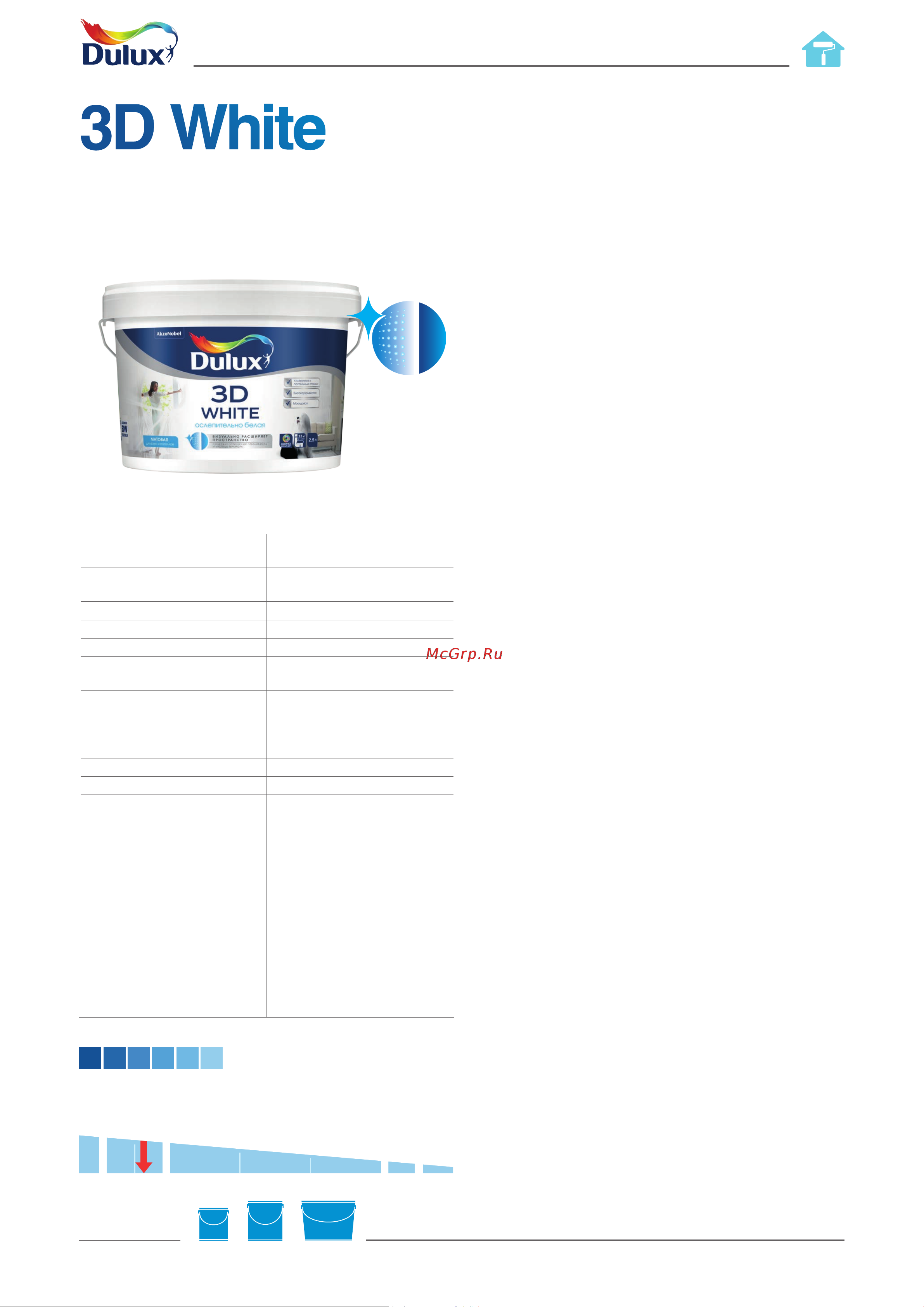 DULUX 3D White белая 10 л Инструкция по эксплуатации онлайн
