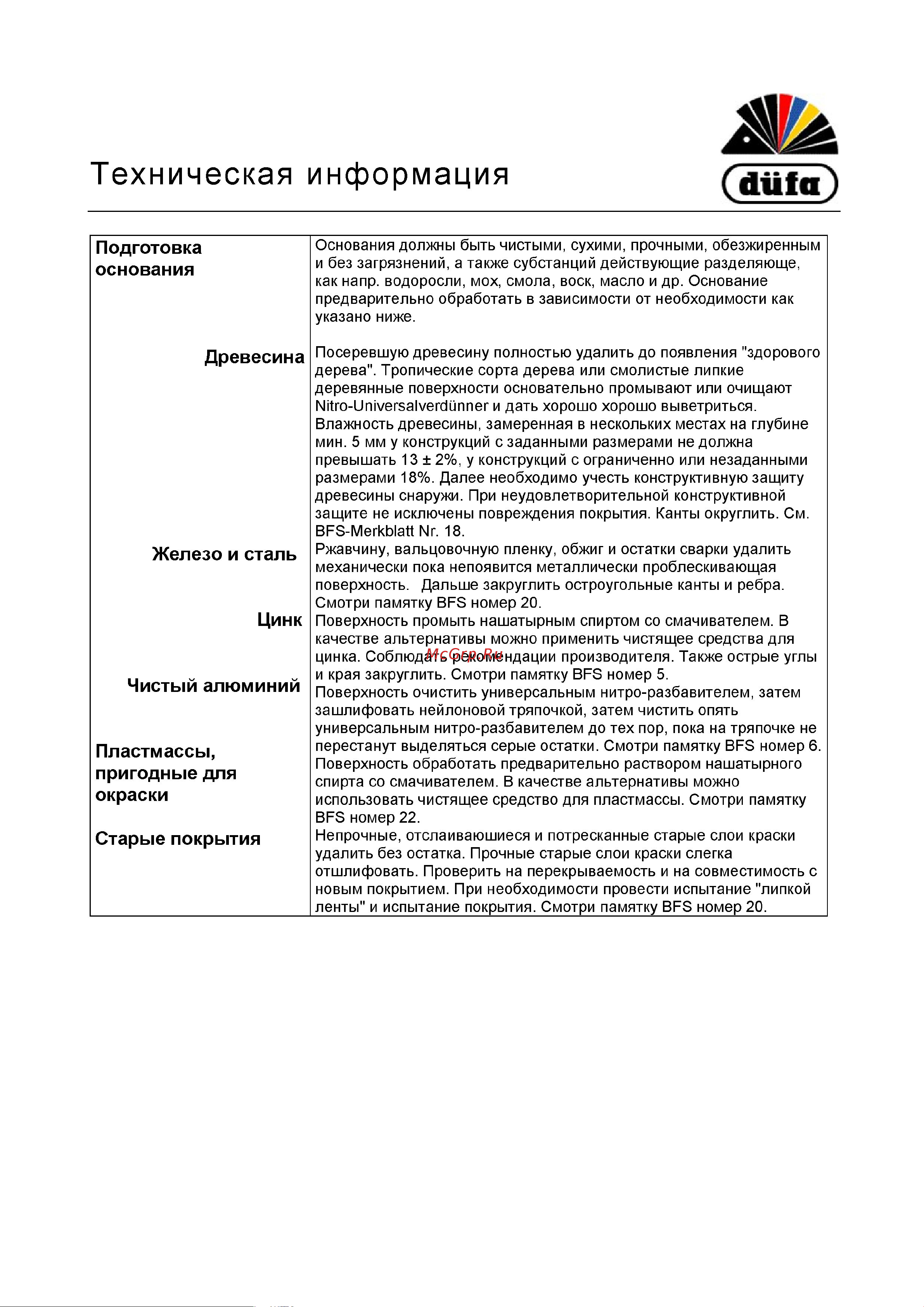 DUFA Hochglanzlack белая 0,75 л [2/4] Техническая информация djjlfq