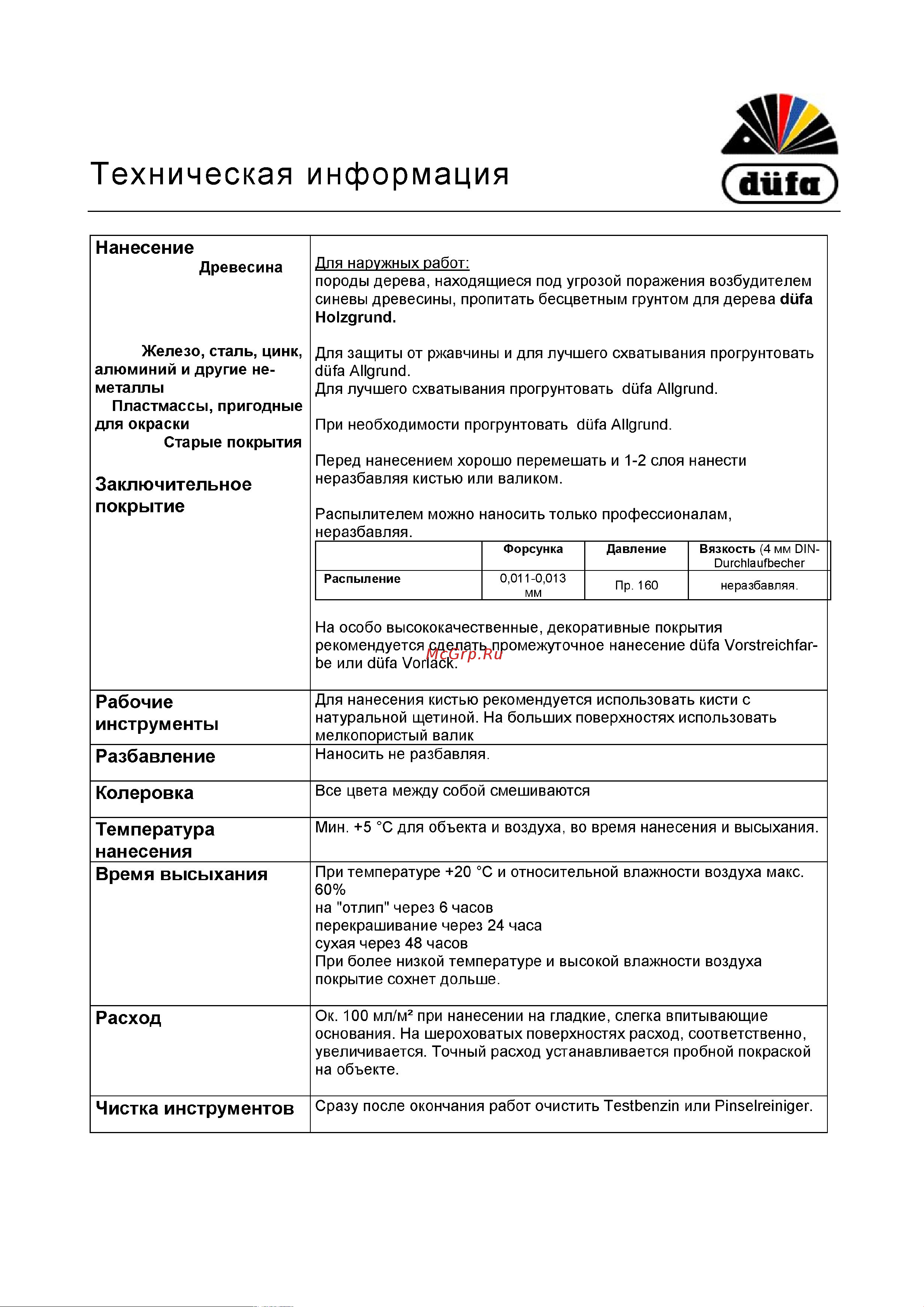 DUFA Hochglanzlack белая 0,75 л [3/4] Техническая информация djjlfq