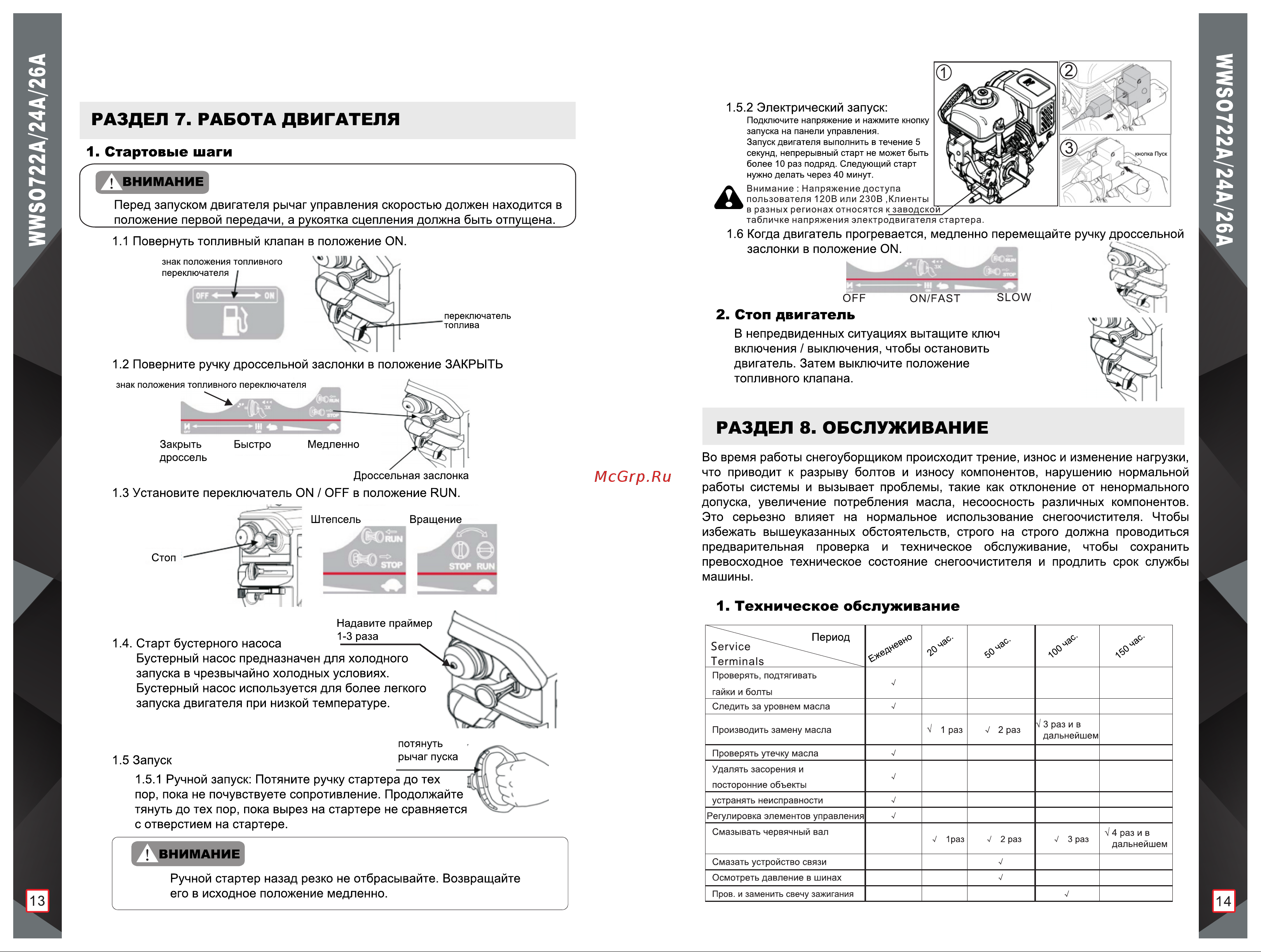 Weima WXS0722A [10/12] Раздел 8 обслуживание