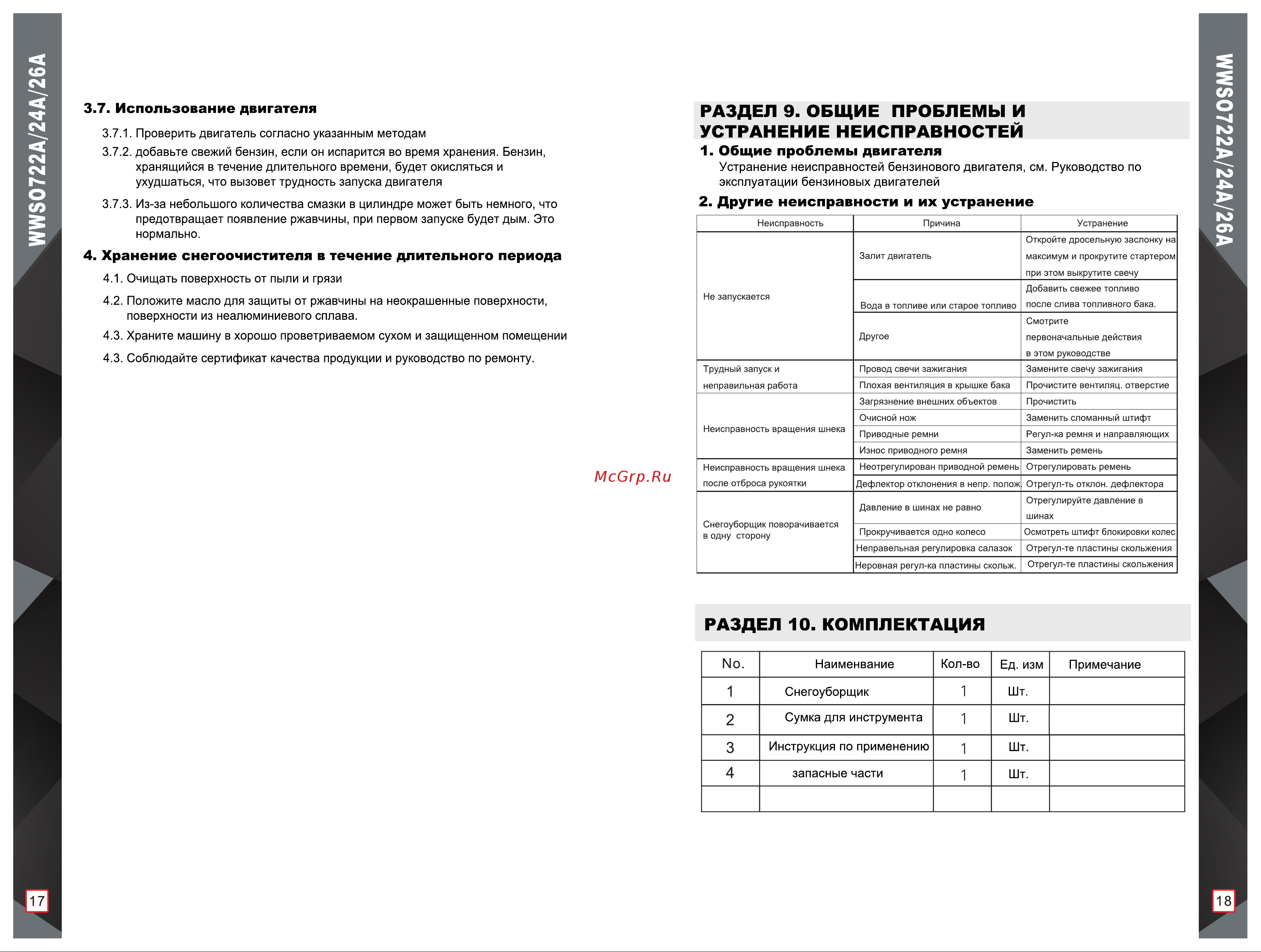 Weima WXS0722A [12/12] Раздел 10 комплектация