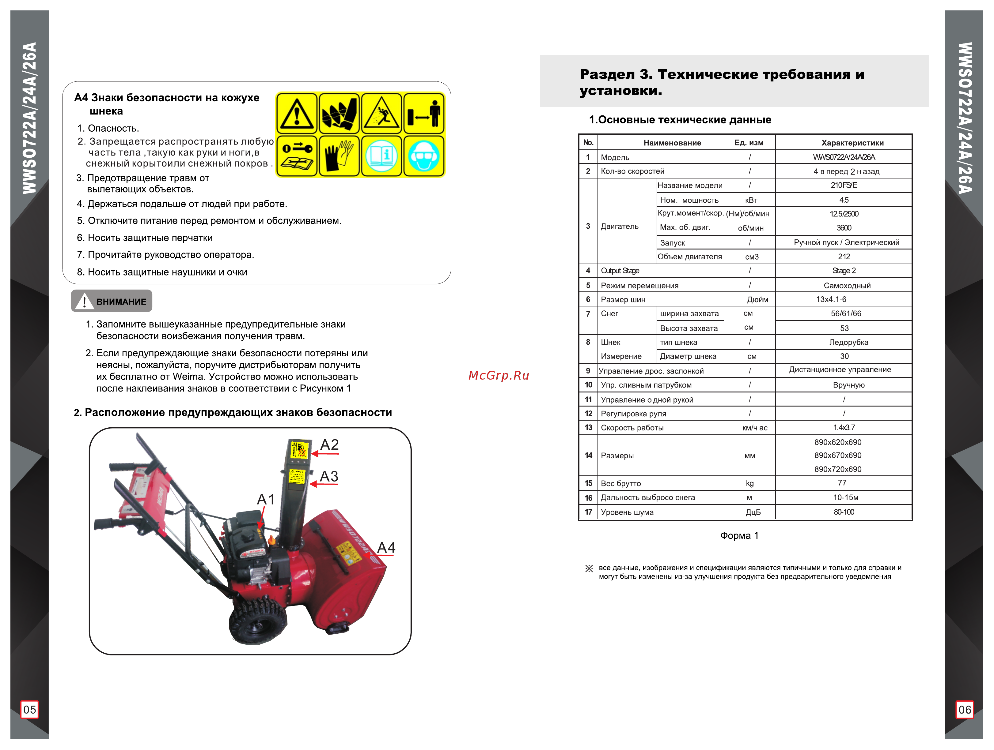 Weima WXS0722A [6/12] Раздел 3 технические требования и установки