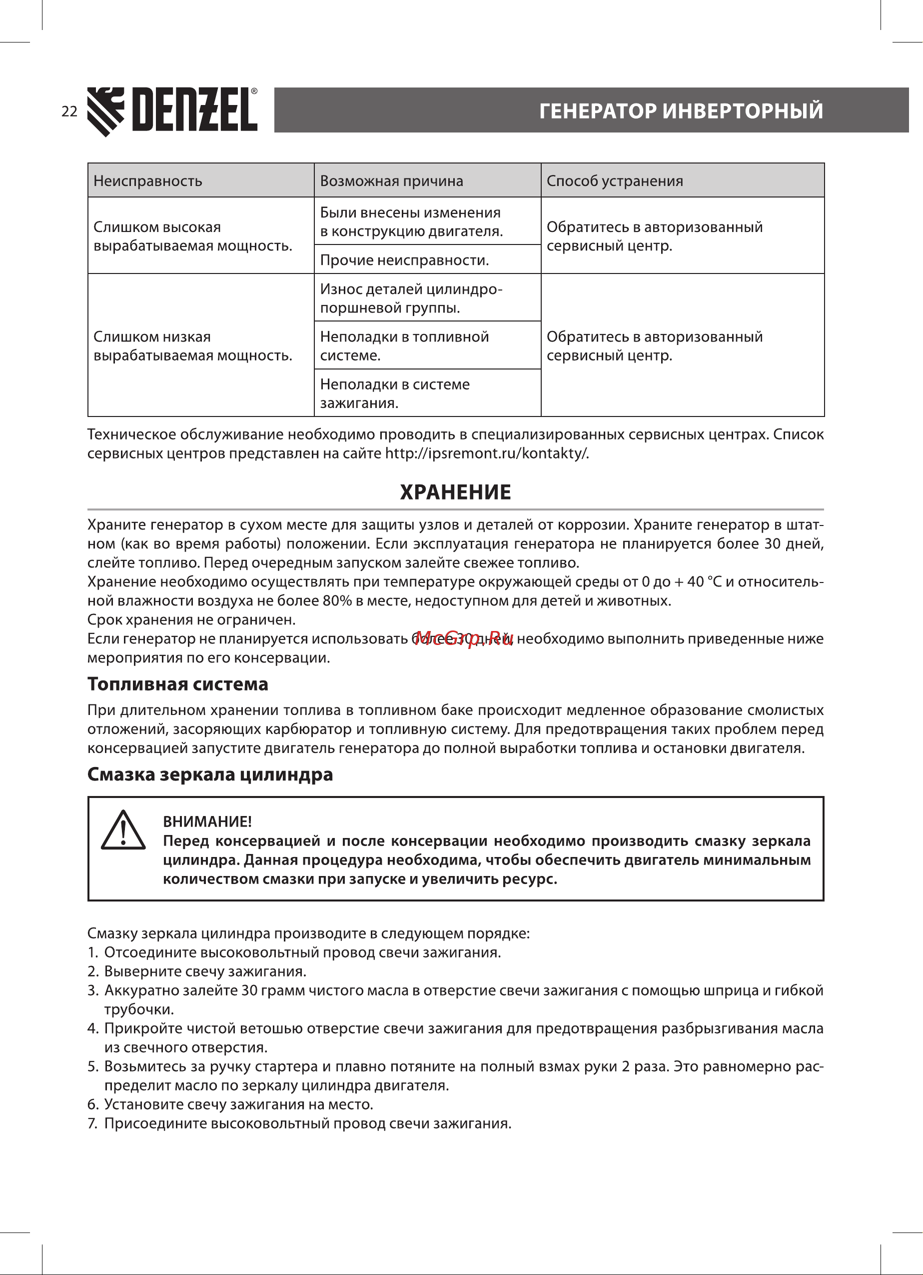 Denzel GT-2200iS 2,2 кВт, 230 В, бак 4 л 94702 [22/28] Смазка зеркала цилиндра