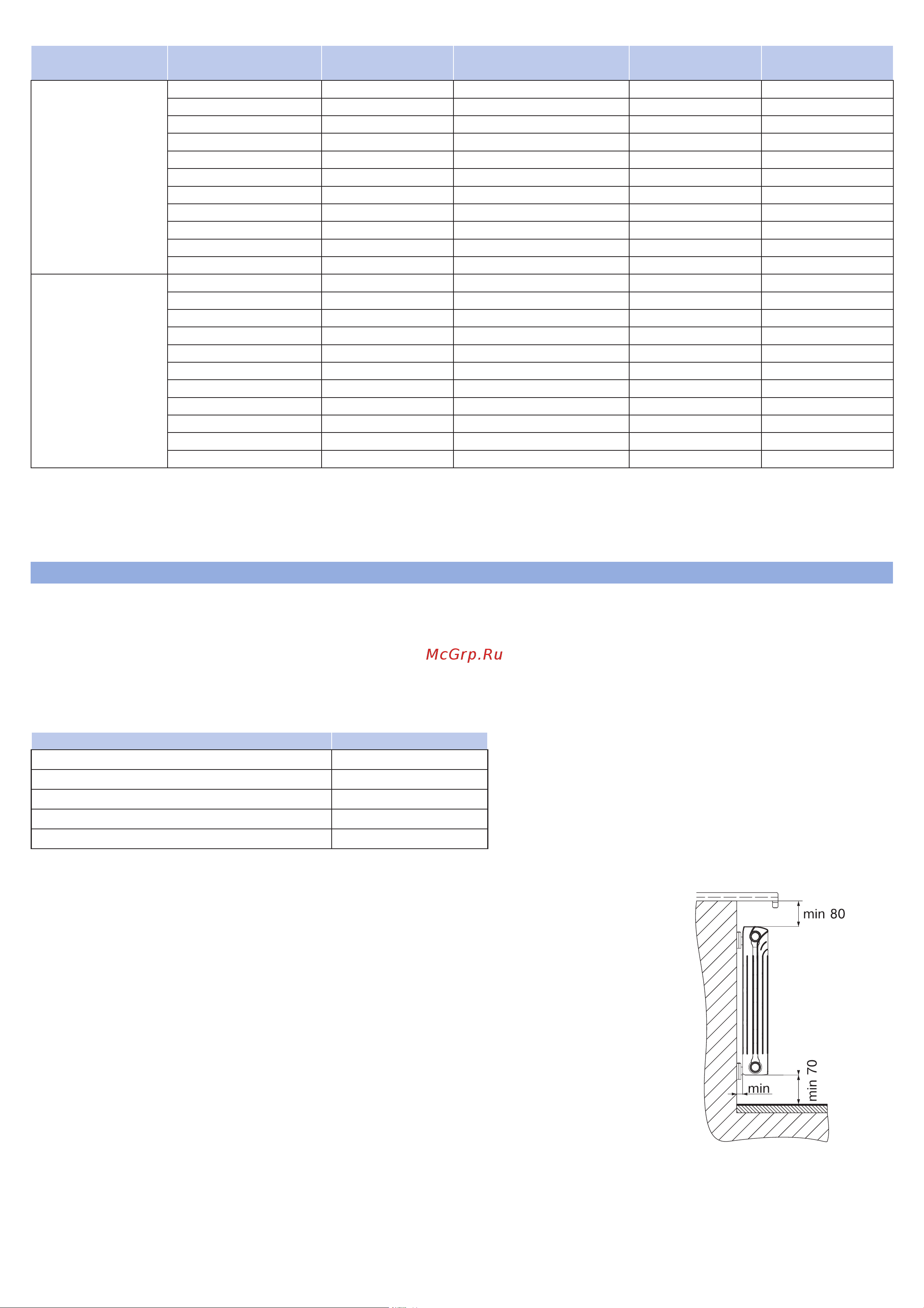 STOUT VEGA 500 SRA-0310-050008 [2/4] Внимание при установке радиаторов в систему отопления с использованием низкозамерзающего теплоносителя необходимо учитывать особые требования к выбору герметизирующих материалов монтажных комплектов в соответствии с рекомендациями производителя теплоносителя