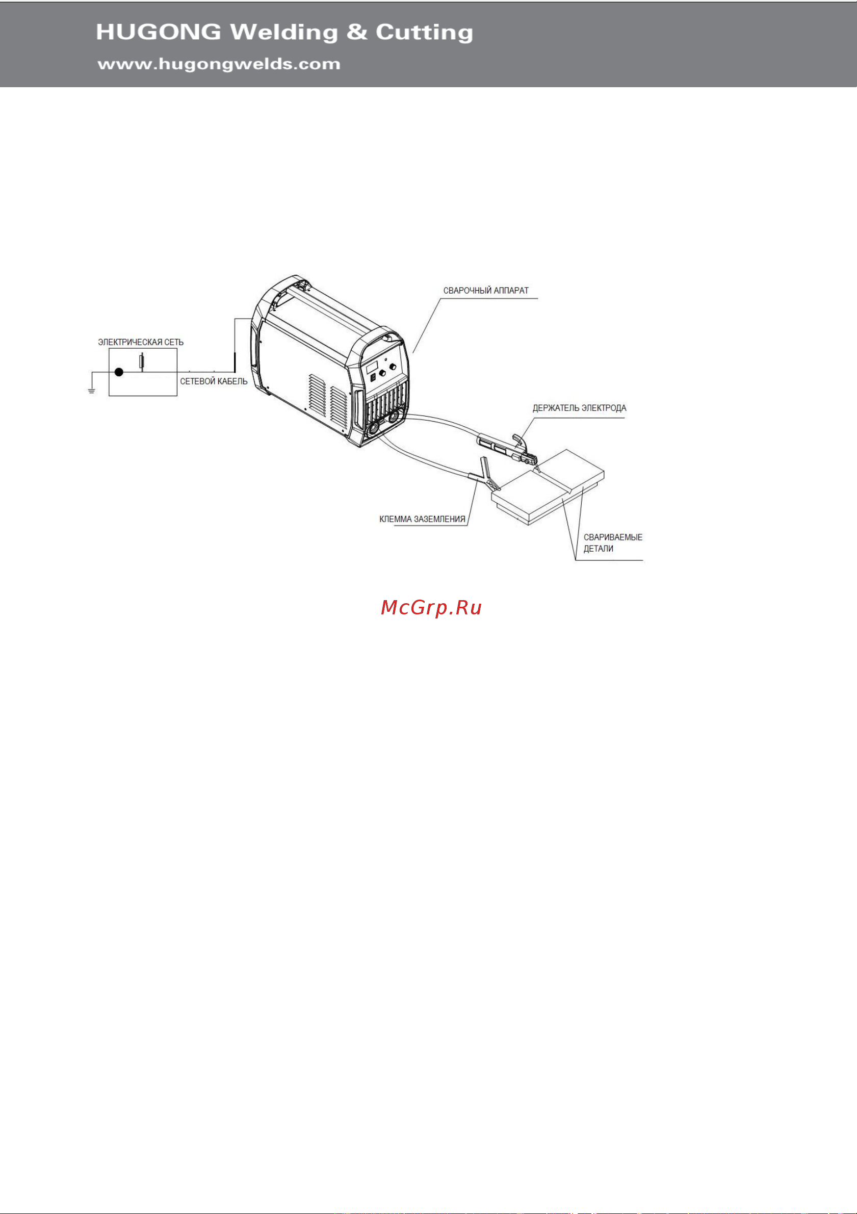 Hugong EXTREMIG 200W III Инструкция по эксплуатации онлайн [13/36] 662078